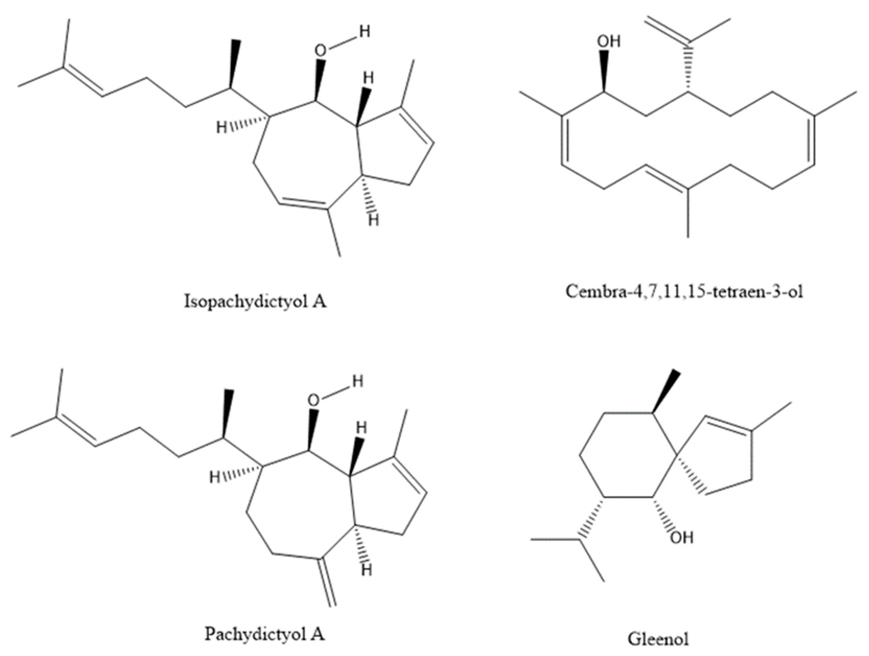 Molecules 27 03012 g004 550