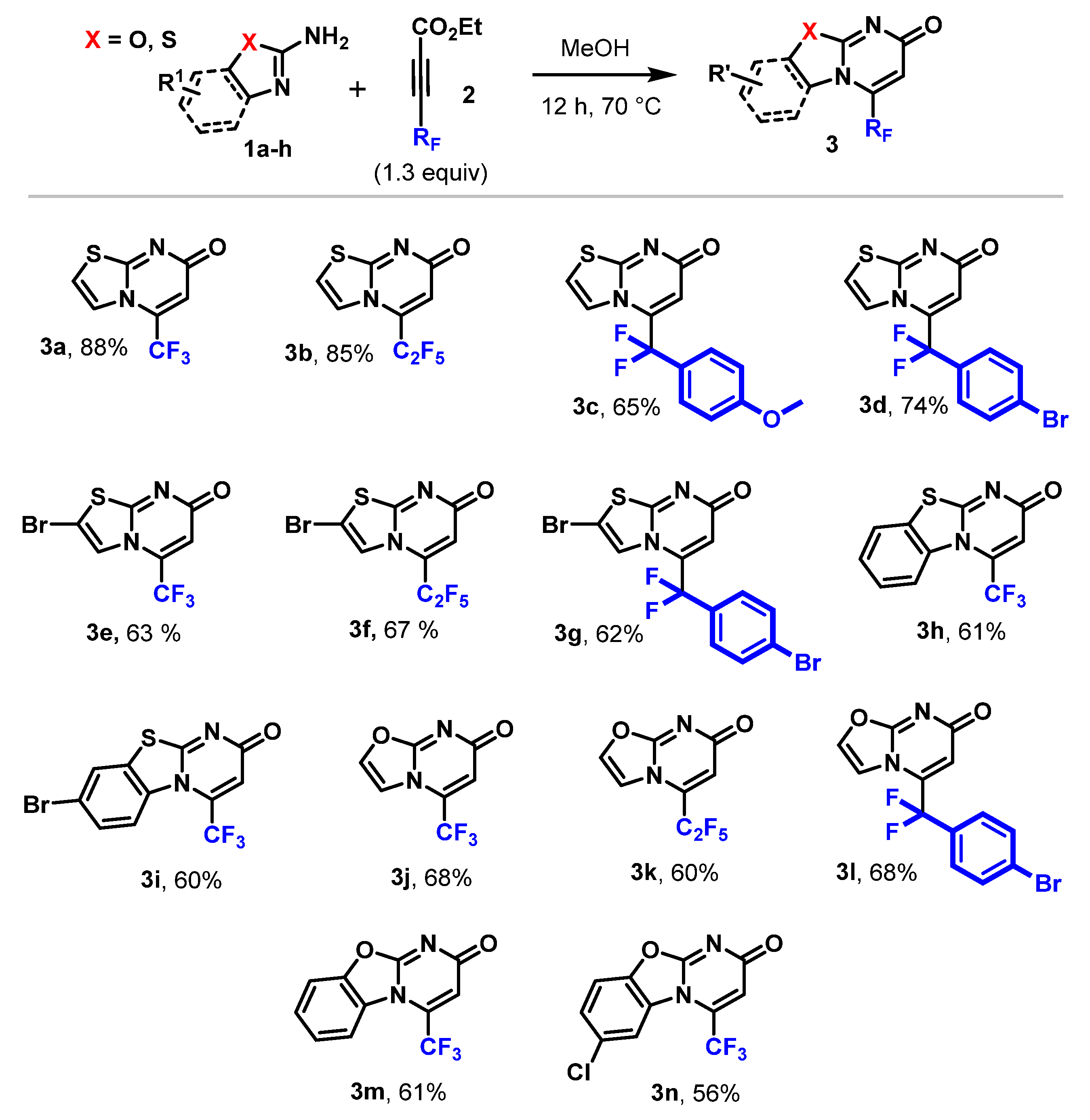 Molecules 27 03013 sch001