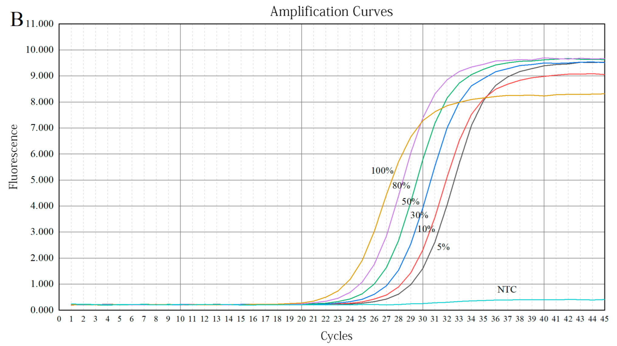 Molecules 27 03017 g008b
