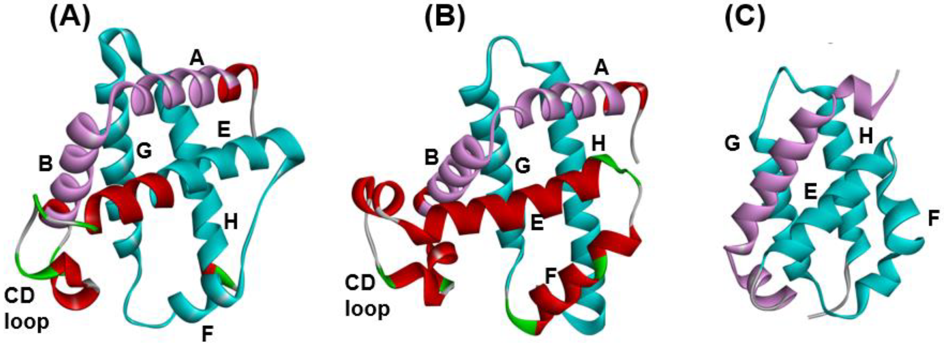 Molecules 27 03020 g002 Molecules 27 03020 g002