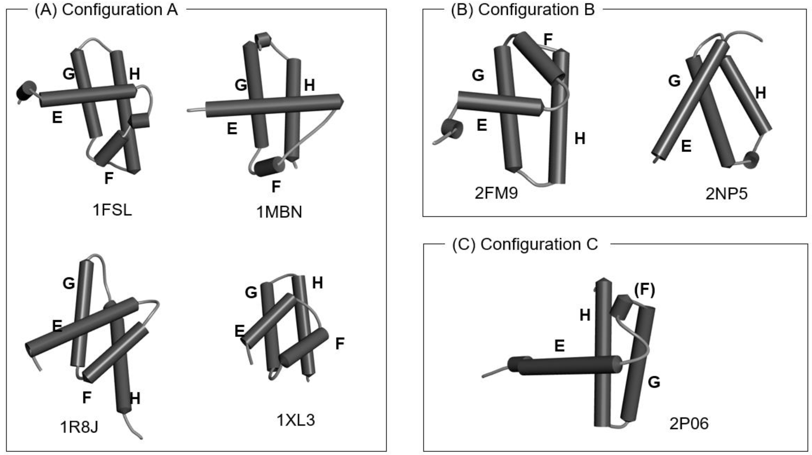 Molecules 27 03020 g003 Molecules 27 03020 g003
