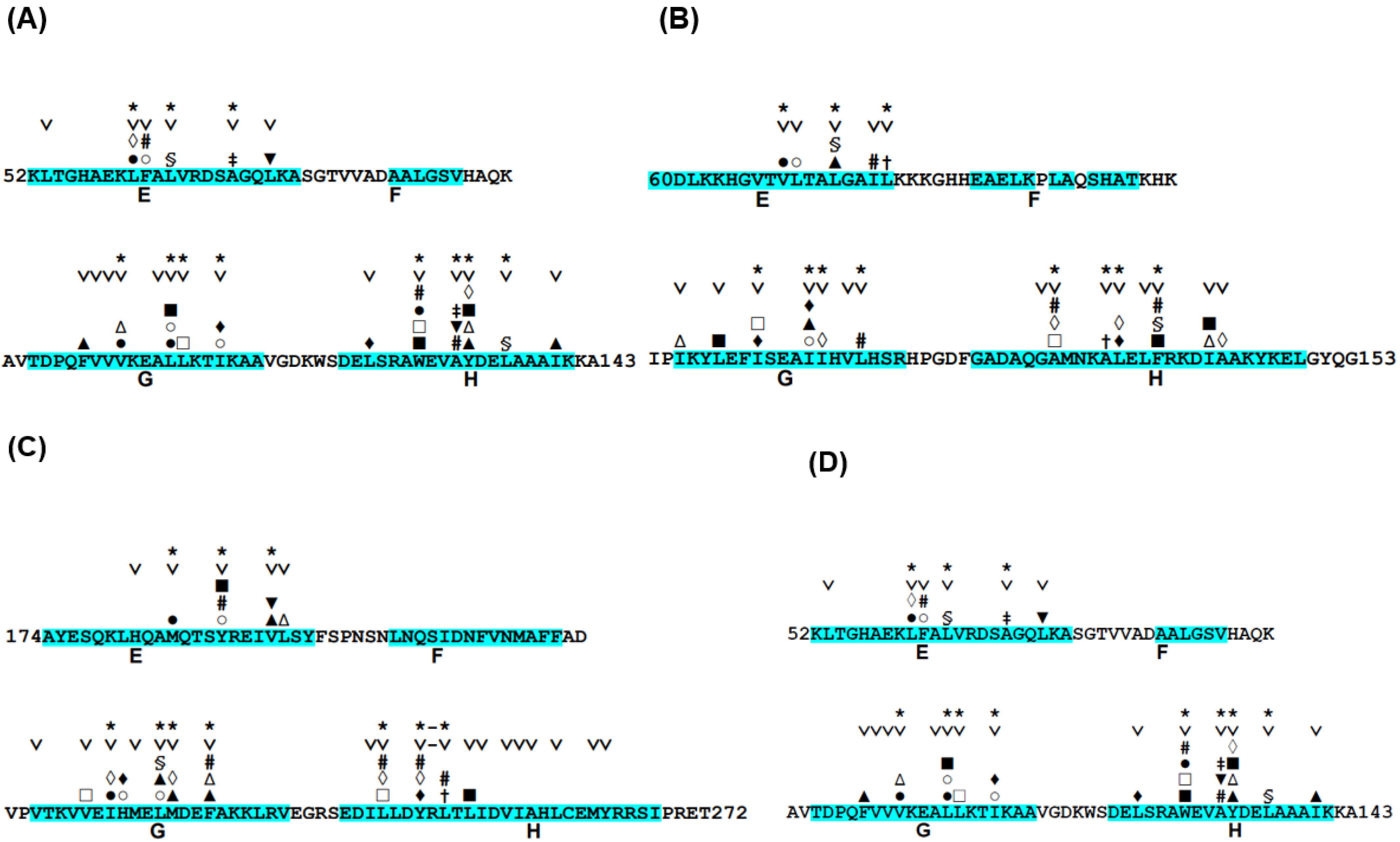 Molecules 27 03020 g004 Molecules 27 03020 g004