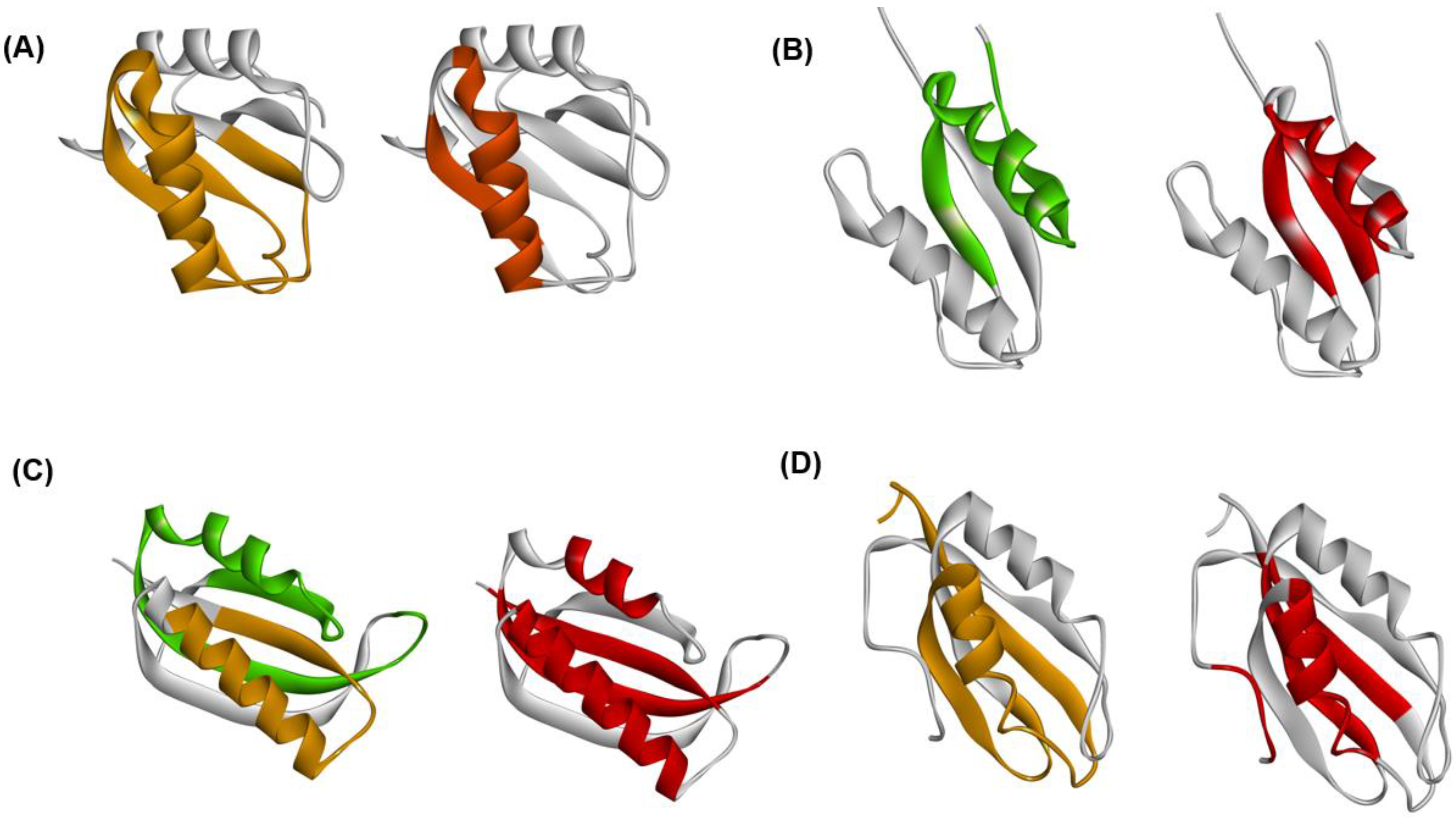 Molecules 27 03020 g008 Molecules 27 03020 g008