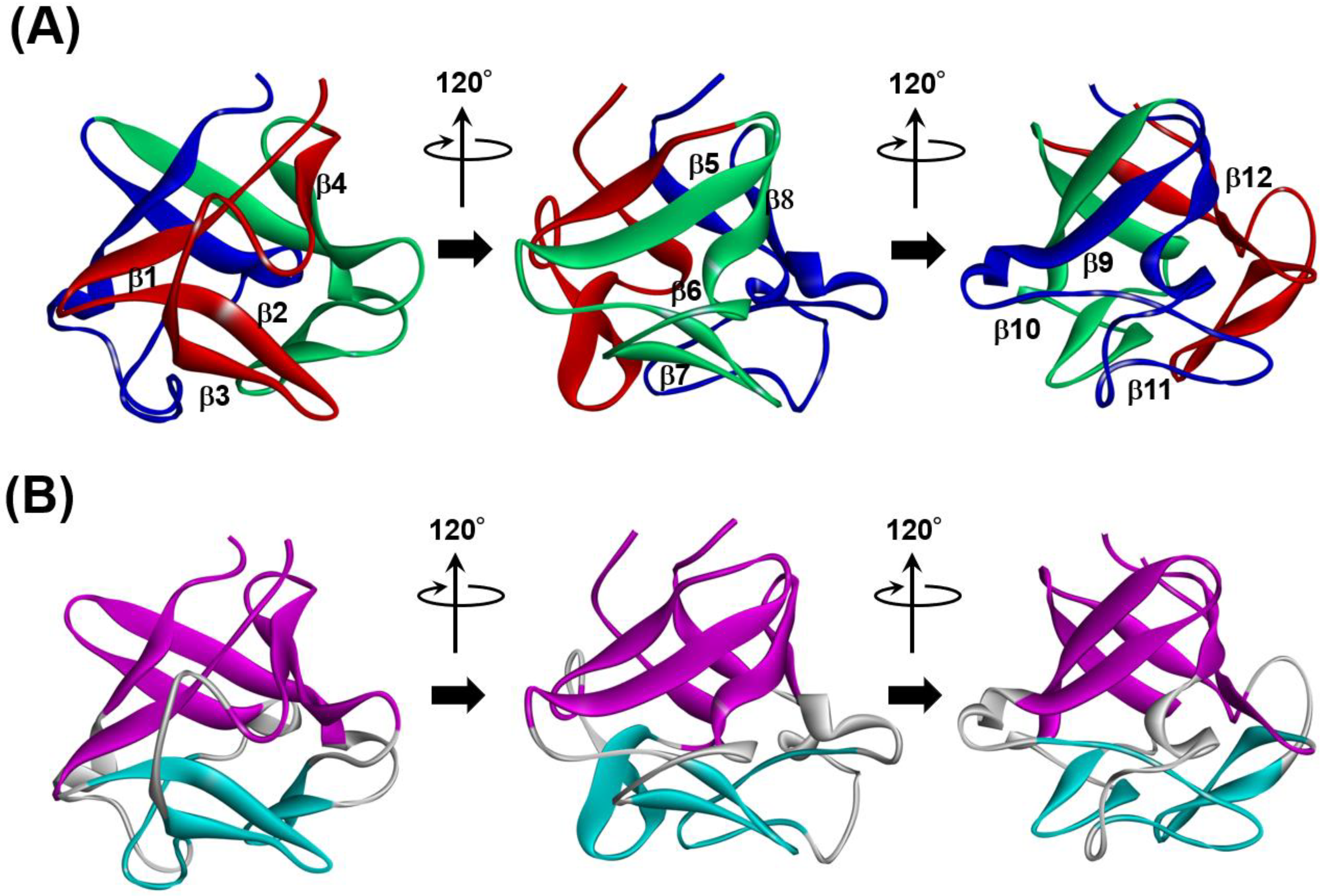 Molecules 27 03020 g014 Molecules 27 03020 g014