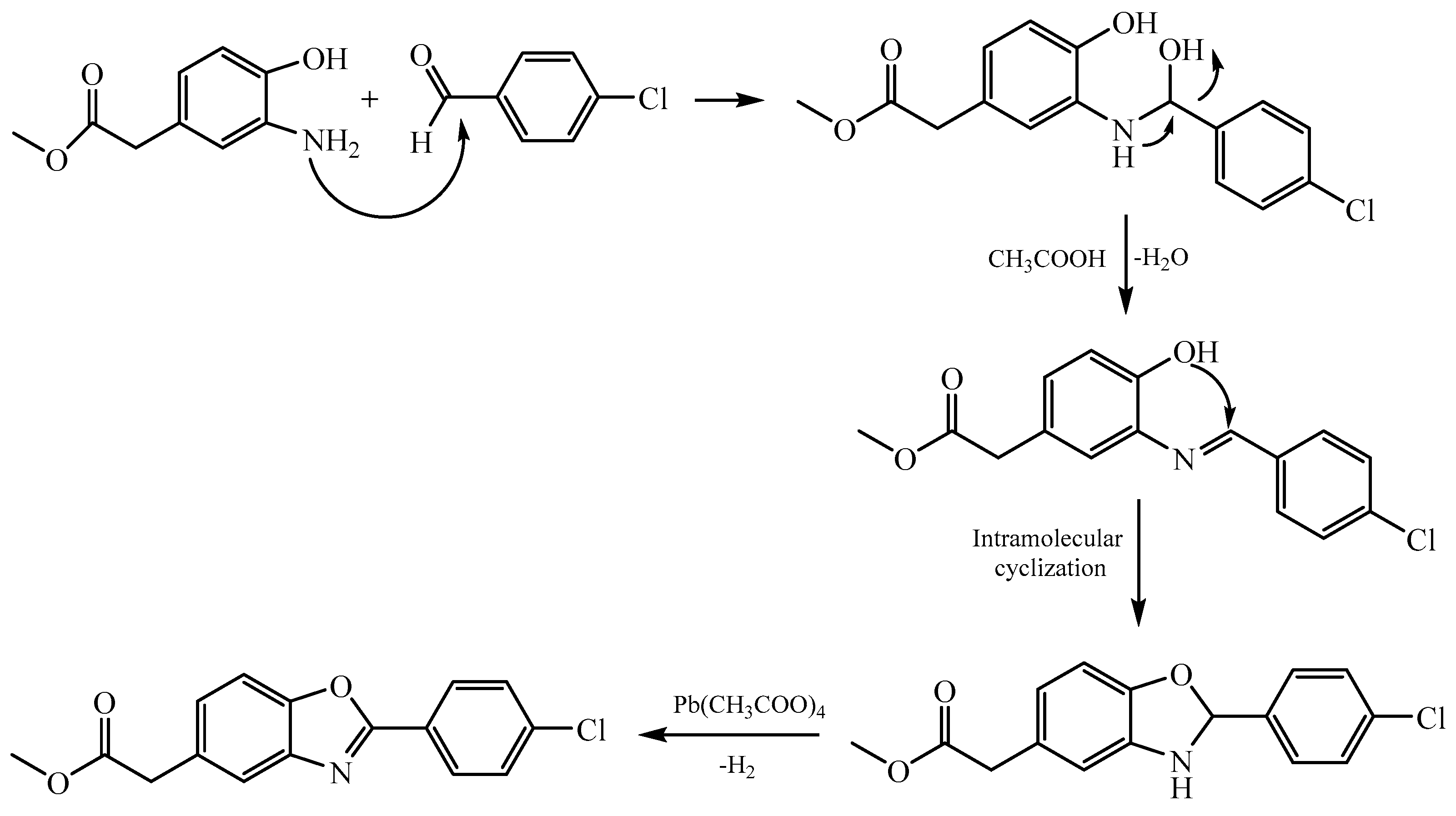 Molecules 27 03023 sch001 Molecules 27 03023 sch001