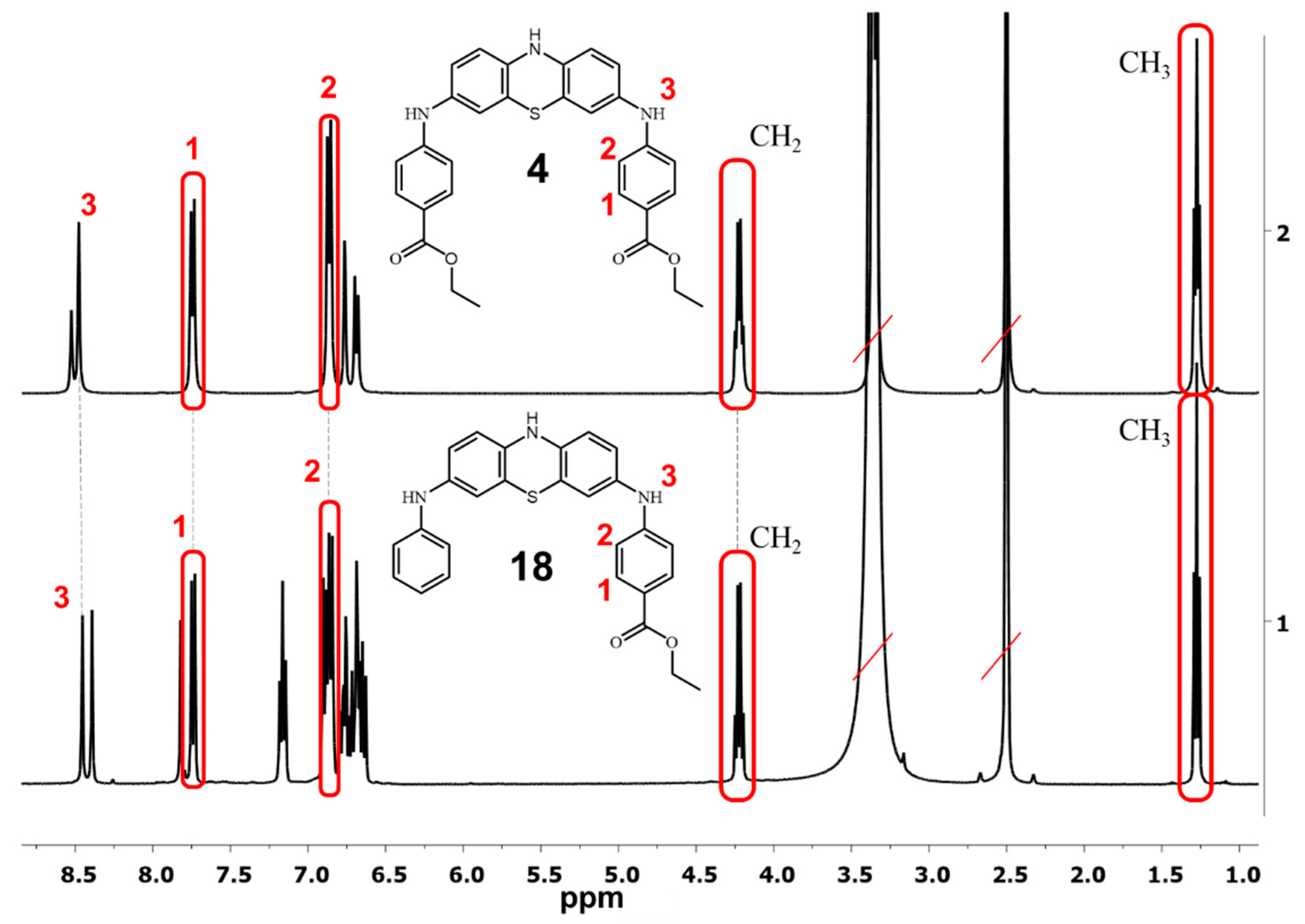 Molecules 27 03024 g002 550