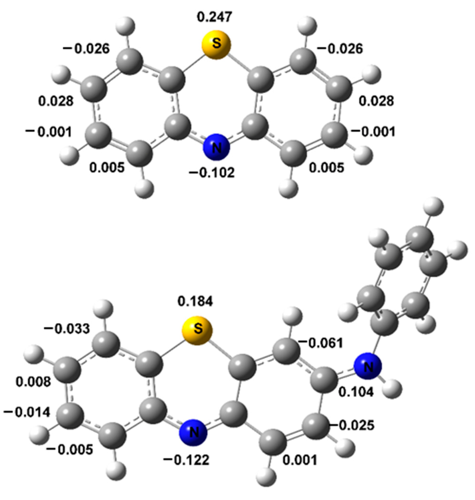 Molecules 27 03024 g005 550