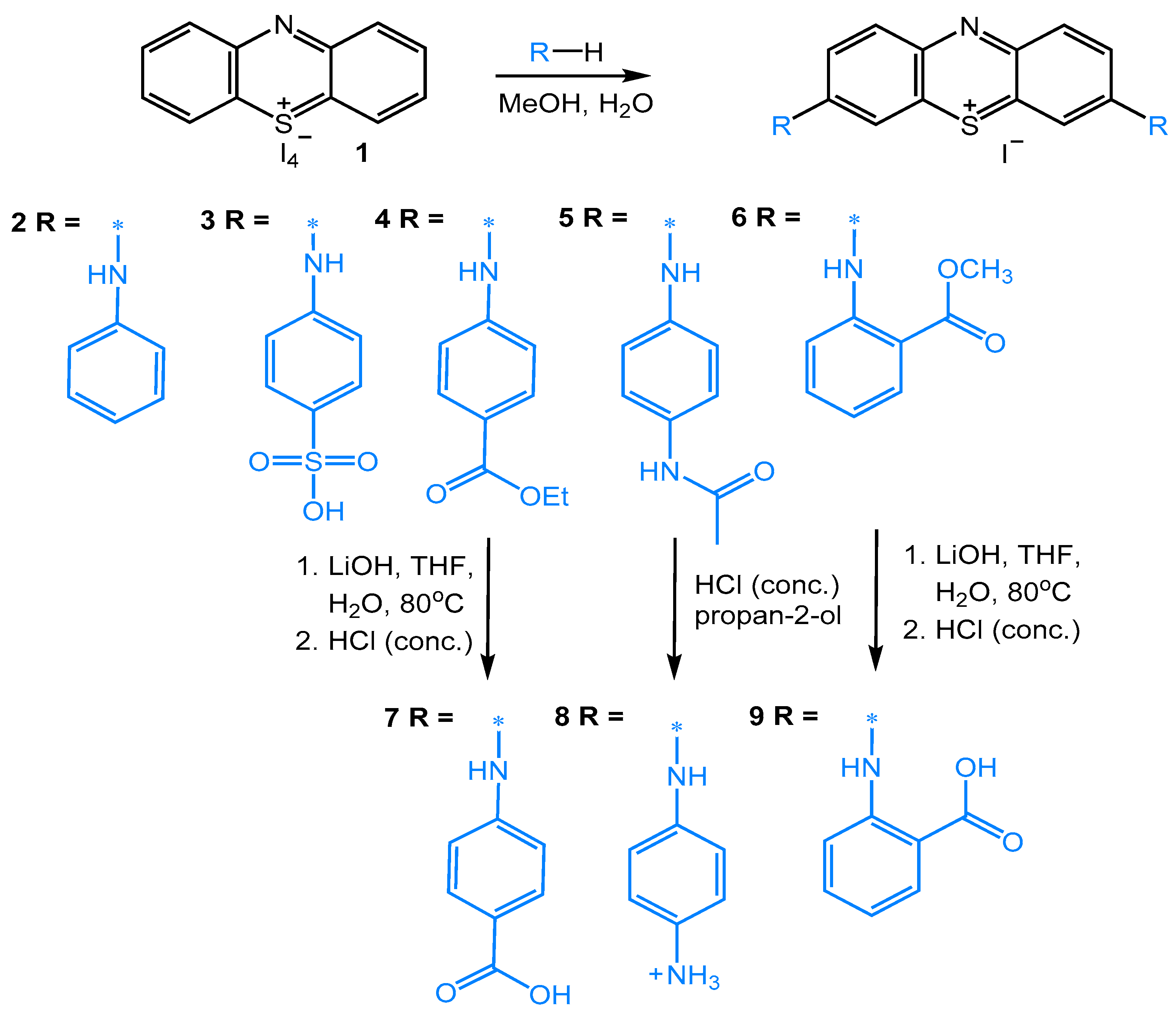 Molecules 27 03024 sch001 550
