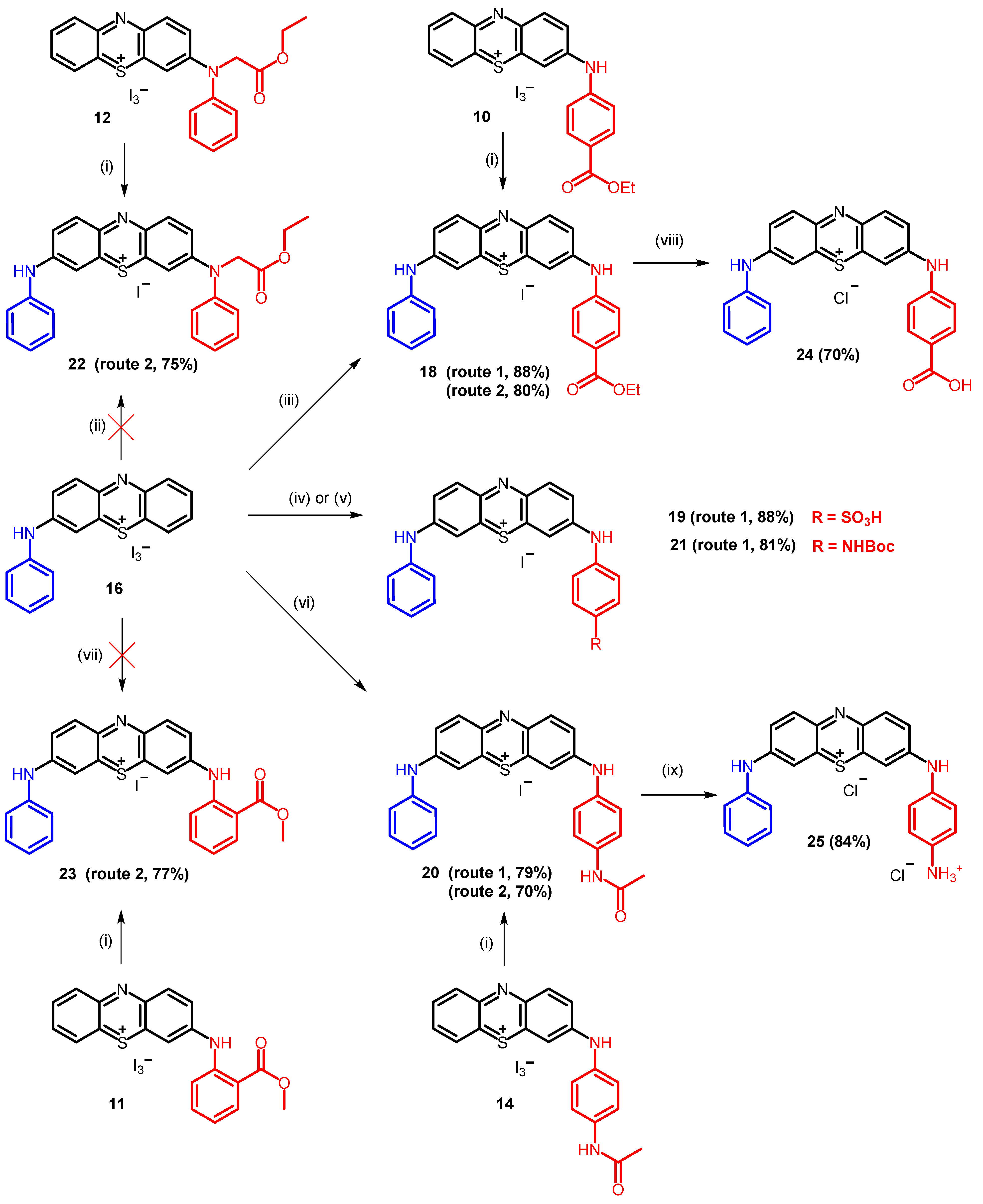 Molecules 27 03024 sch004 550