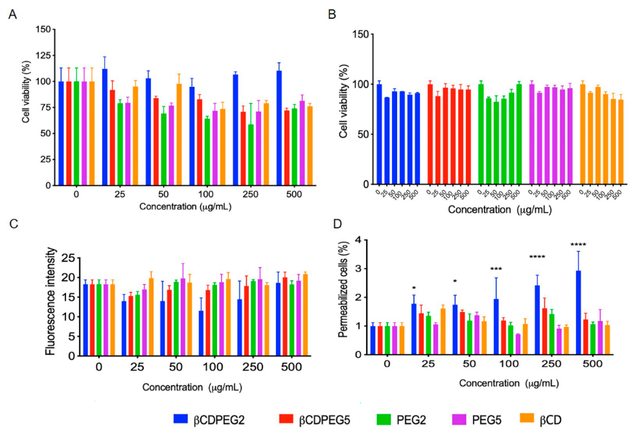 Molecules 27 03026 g006 Molecules 27 03026 g006