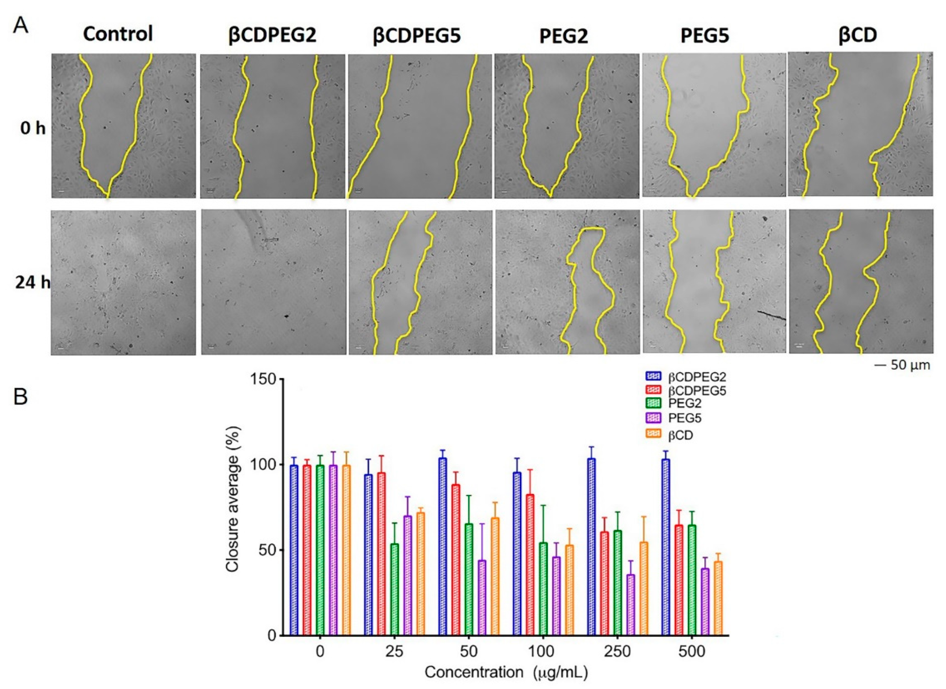Molecules 27 03026 g008 Molecules 27 03026 g008