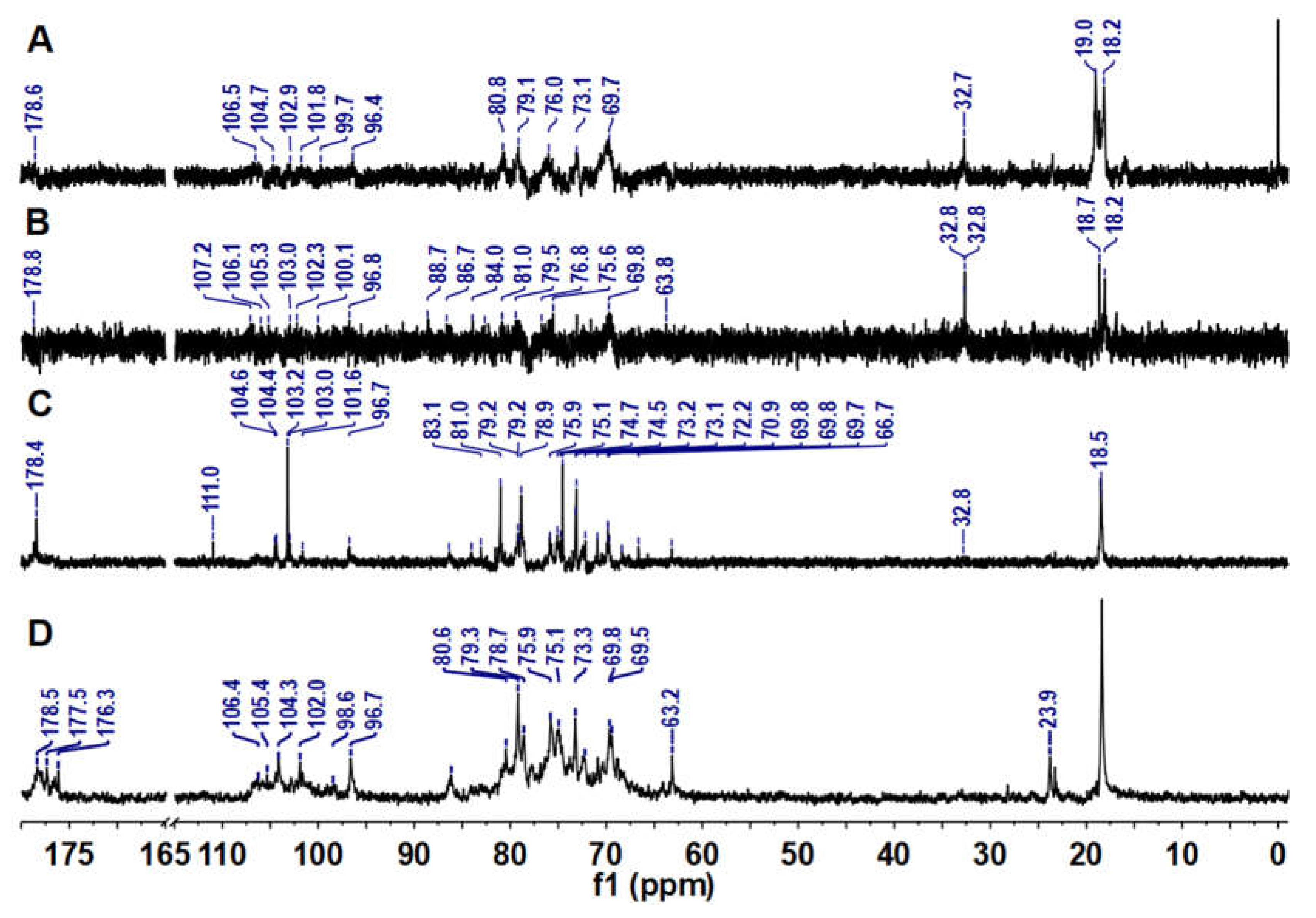 Molecules 27 03027 g003