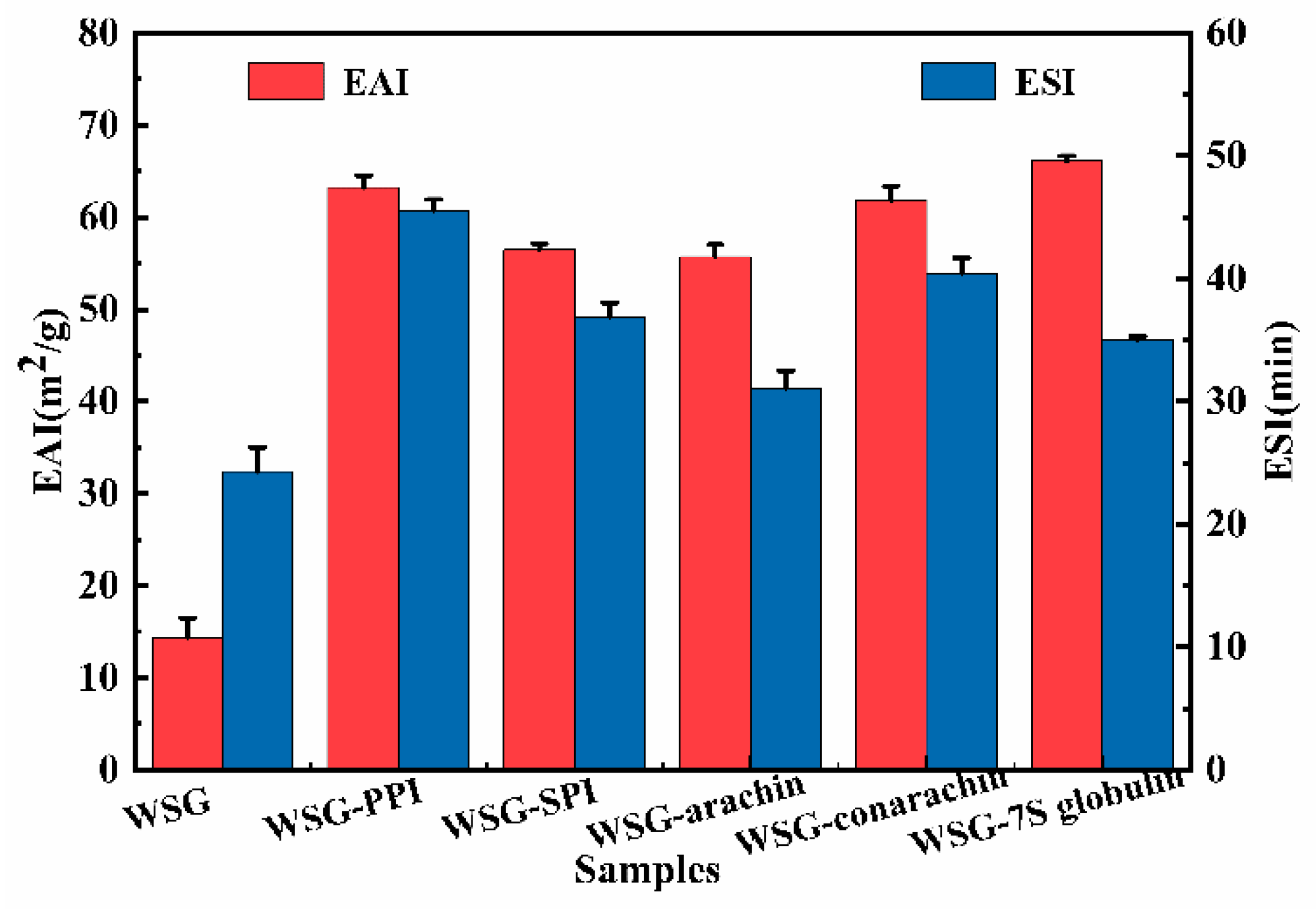 Molecules 27 03037 g001