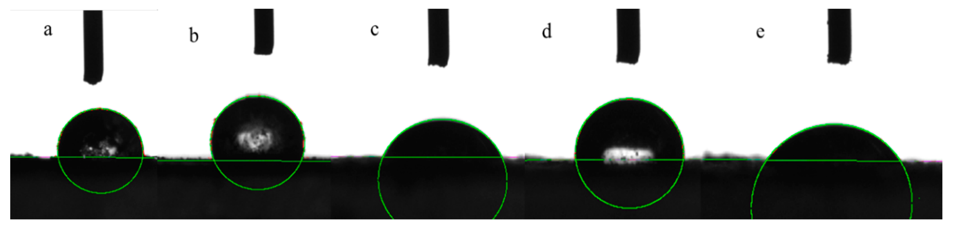 Molecules 27 03037 g002