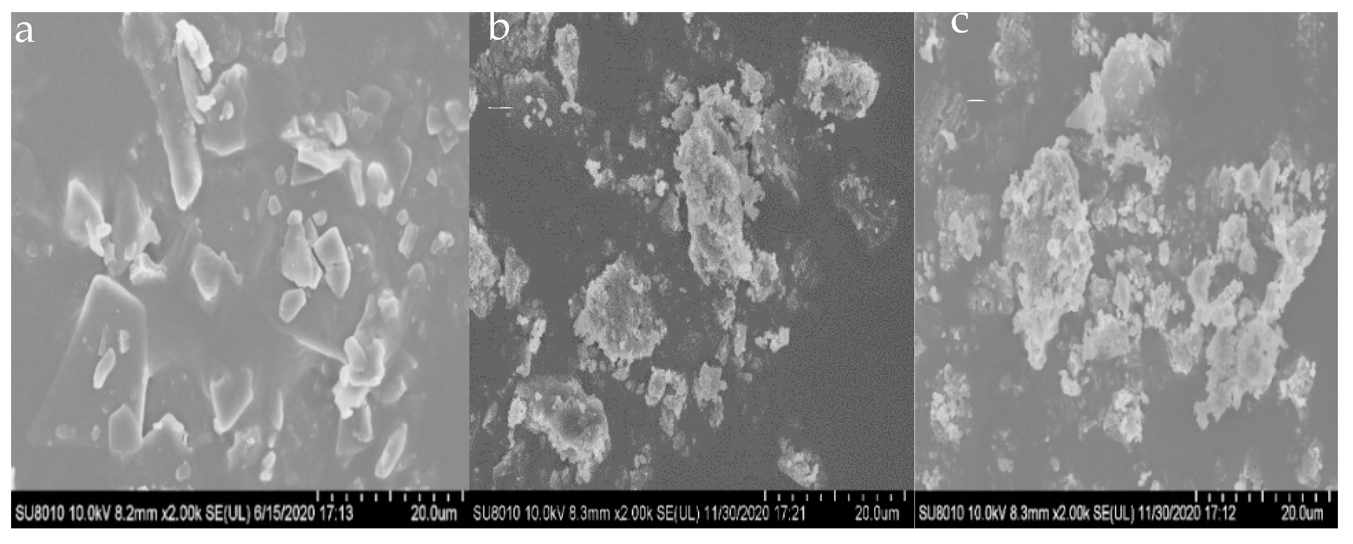 Molecules 27 03037 g005
