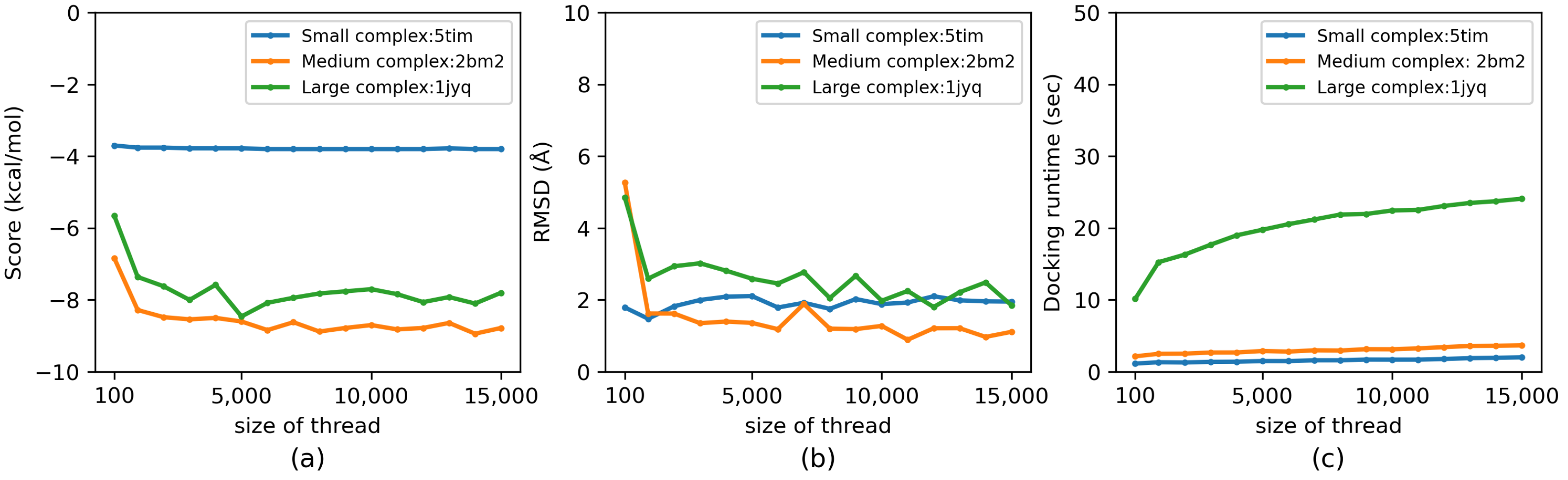 Molecules 27 03041 g003 550