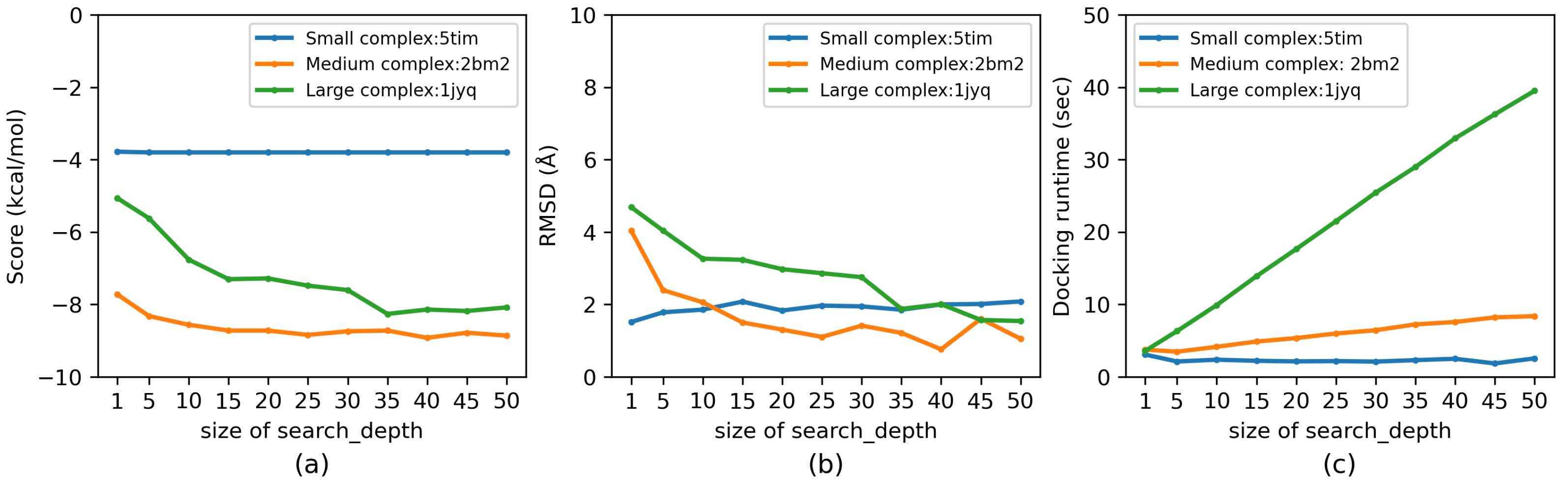 Molecules 27 03041 g004 550