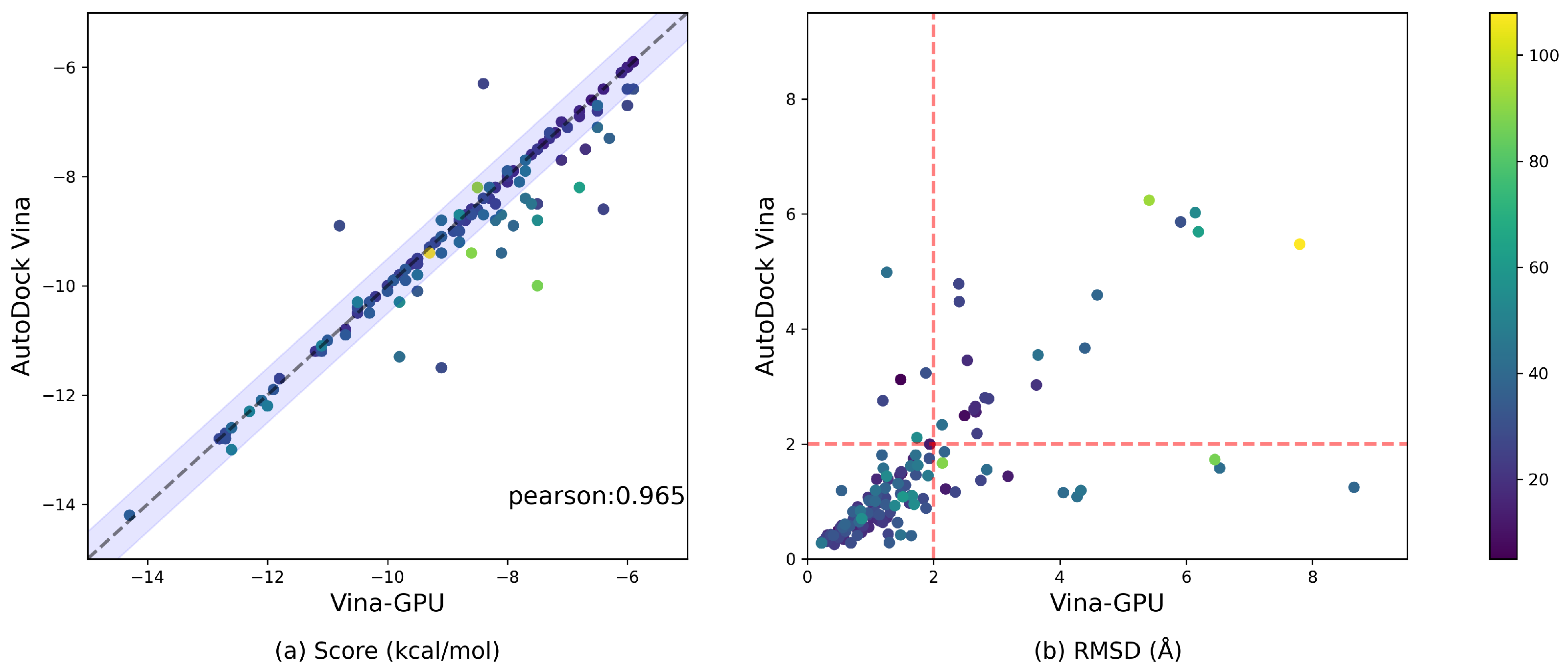 Molecules 27 03041 g005 550