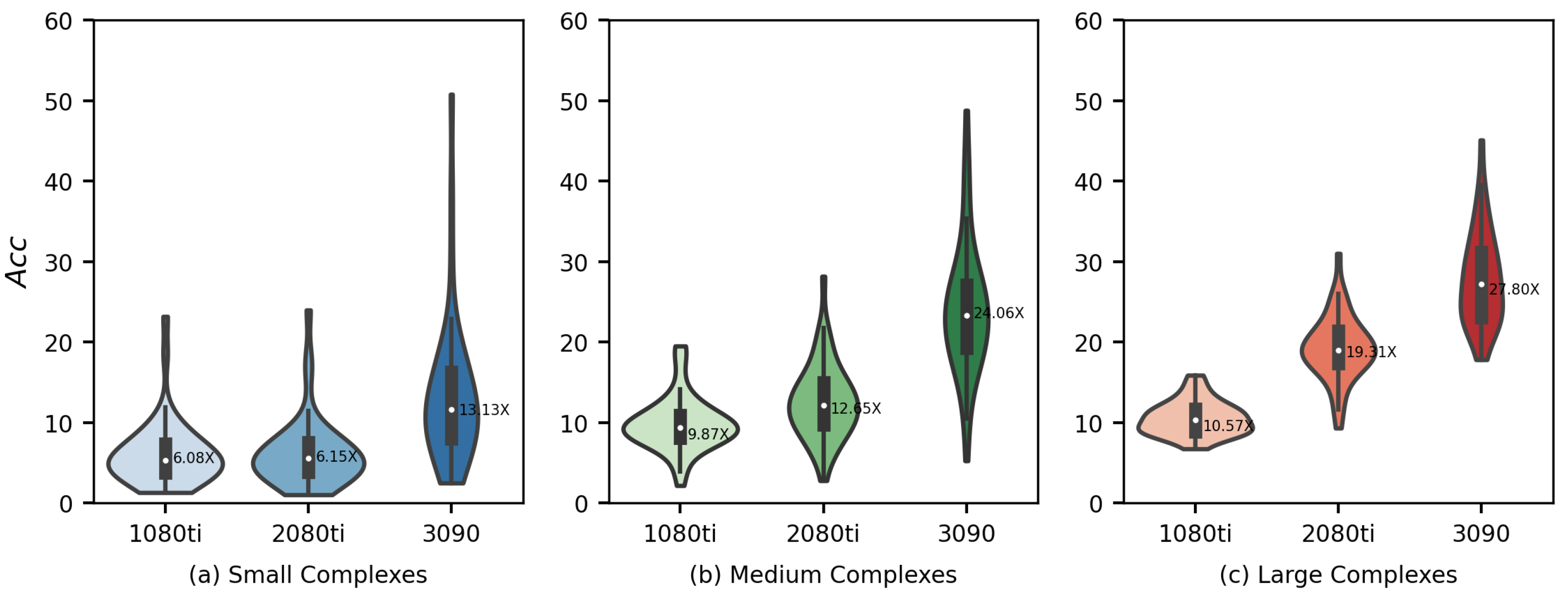 Molecules 27 03041 g006 550