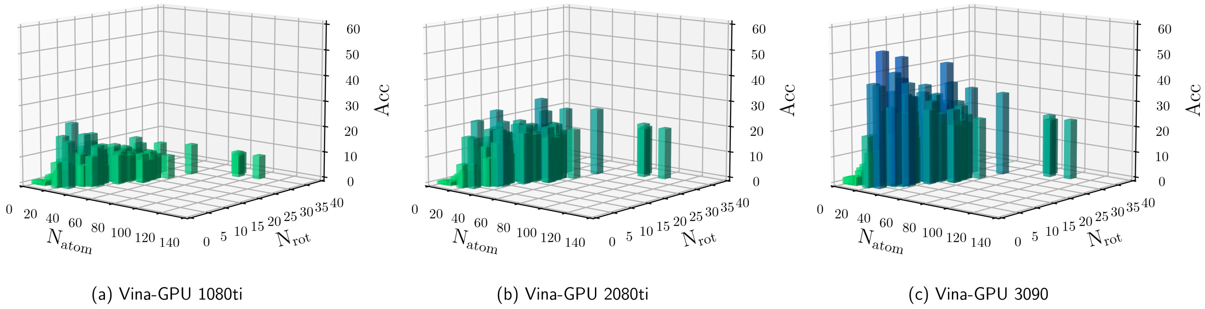 Molecules 27 03041 g007 550