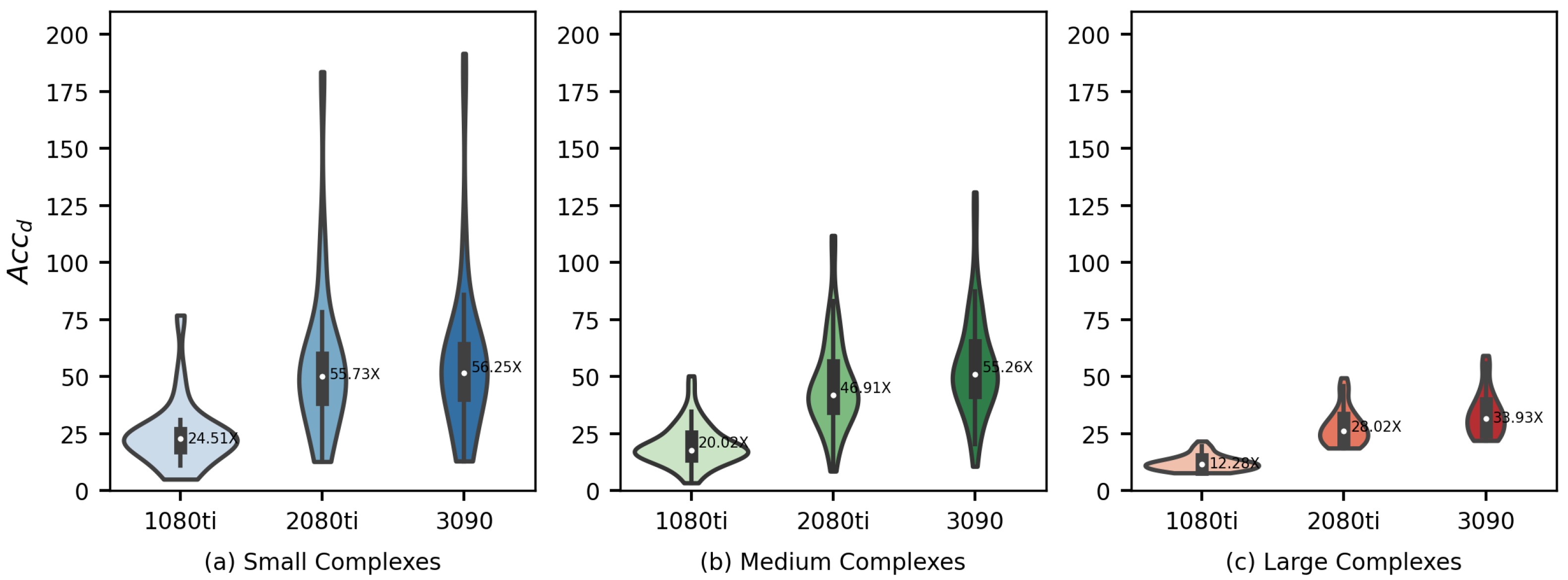 Molecules 27 03041 g008 550
