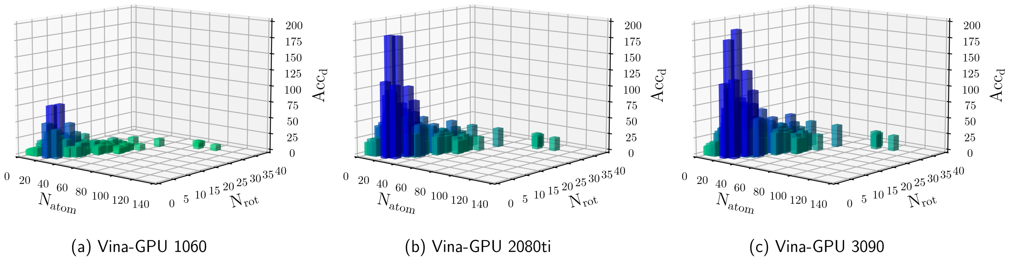 Molecules 27 03041 g009 550