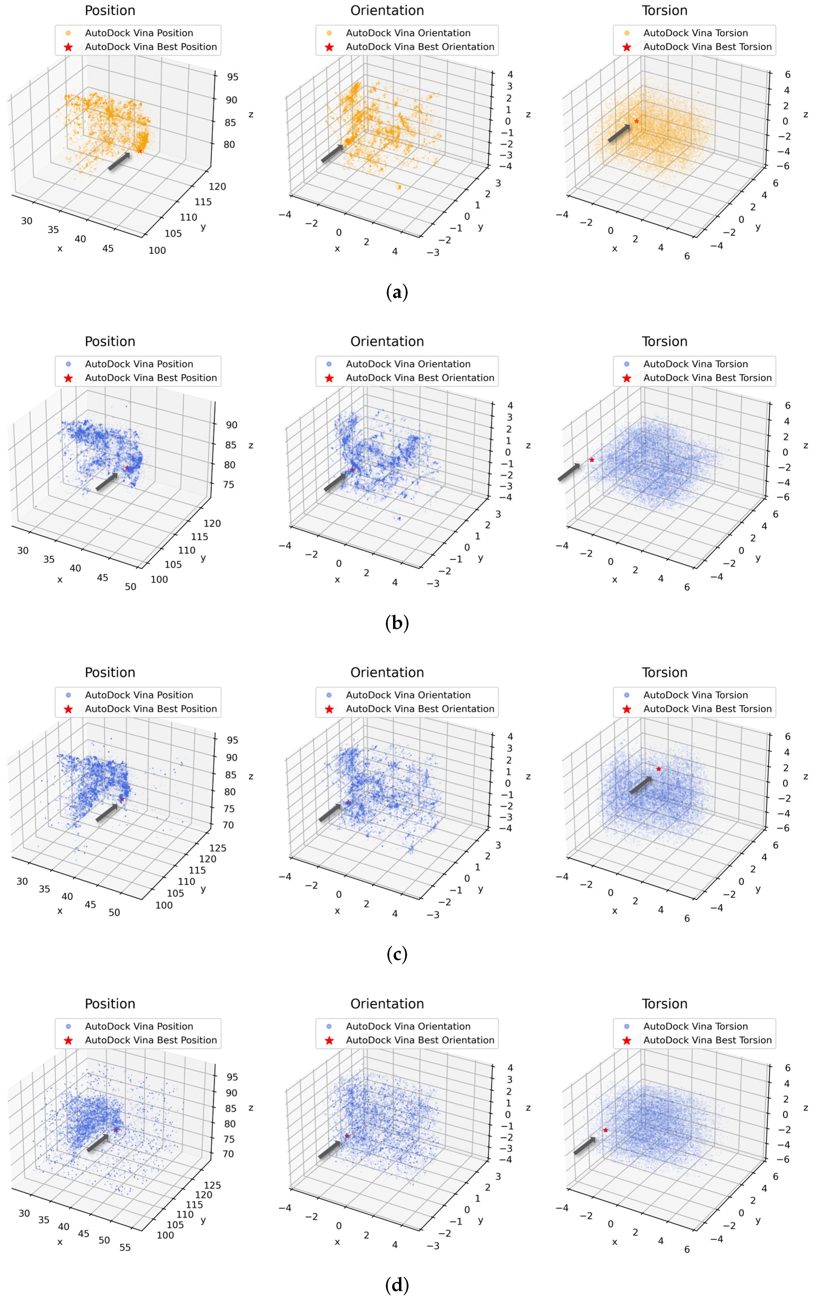 Molecules 27 03041 g010 550