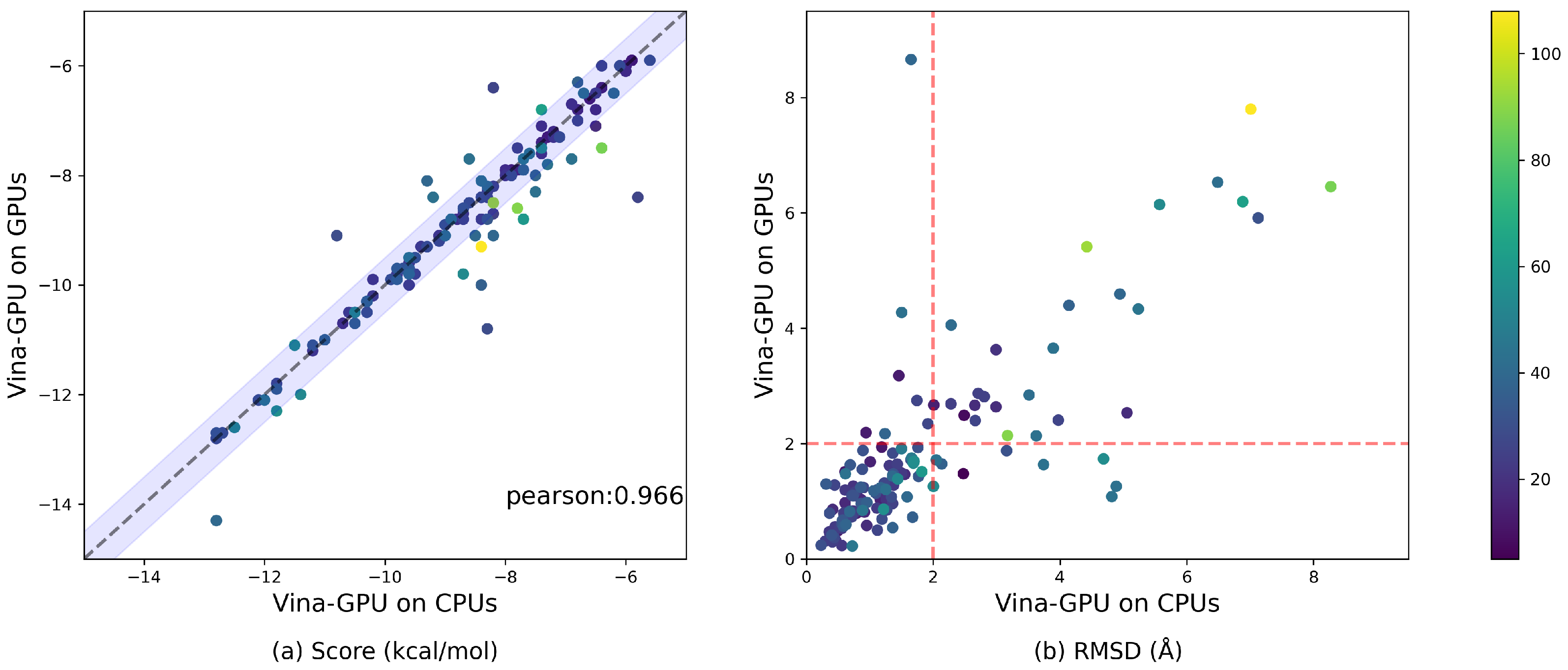 Molecules 27 03041 g011 550