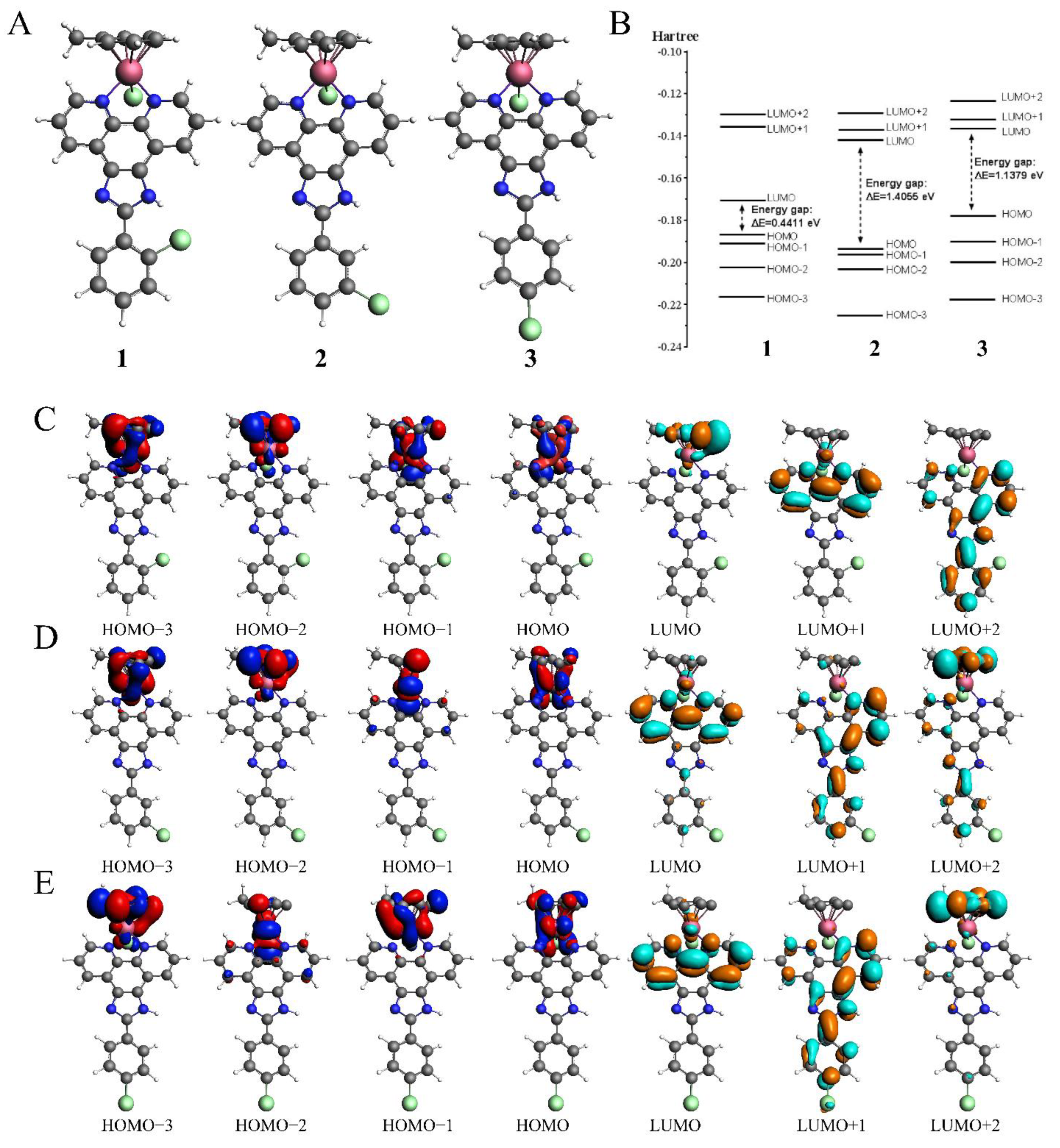 Molecules 27 03046 g001