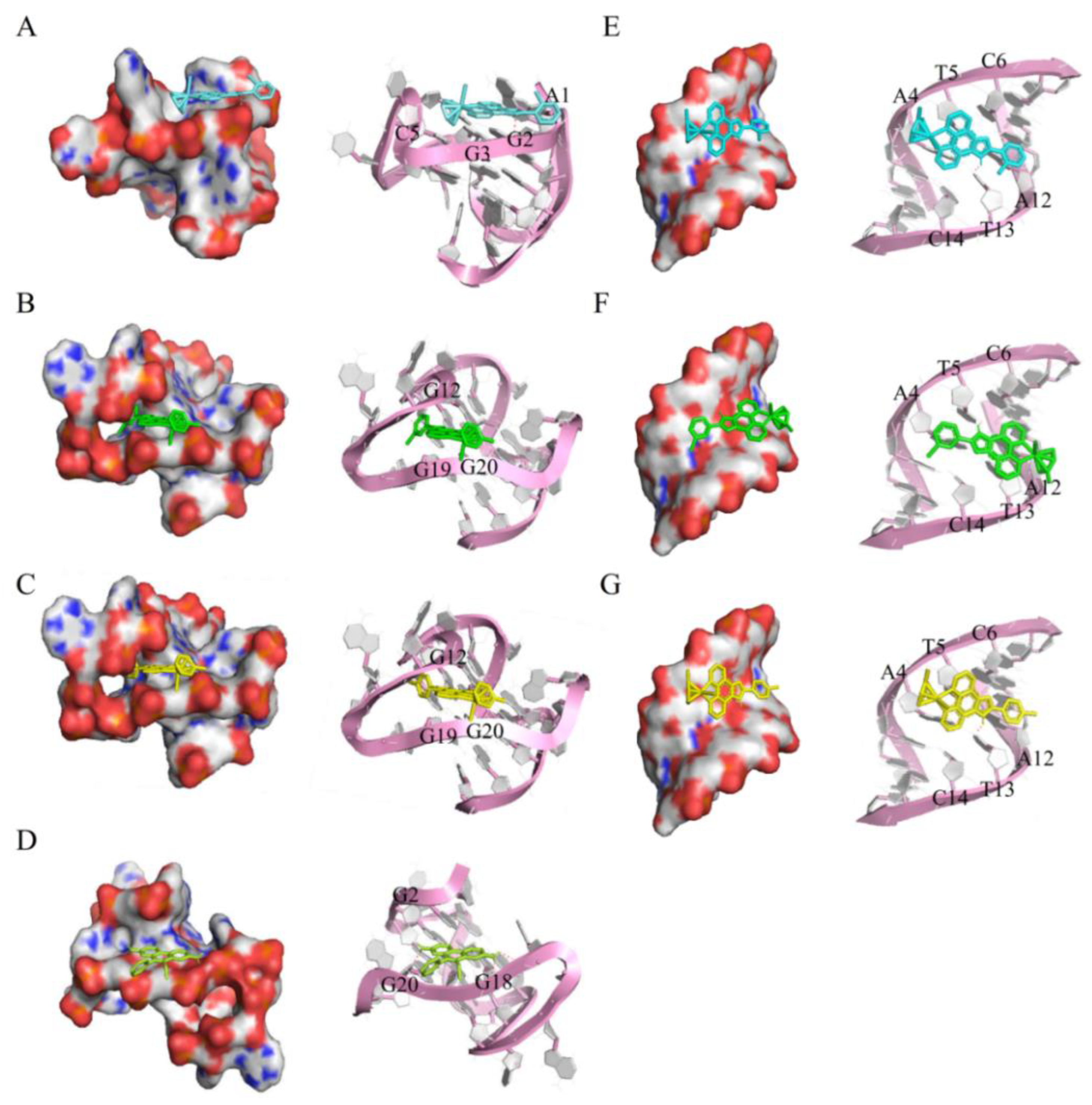 Molecules 27 03046 g004
