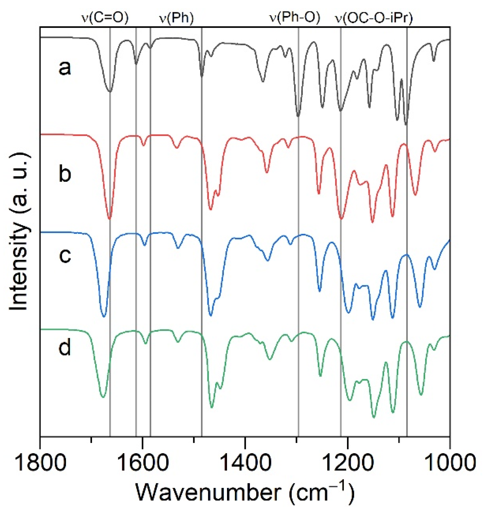 Molecules 27 03051 g008
