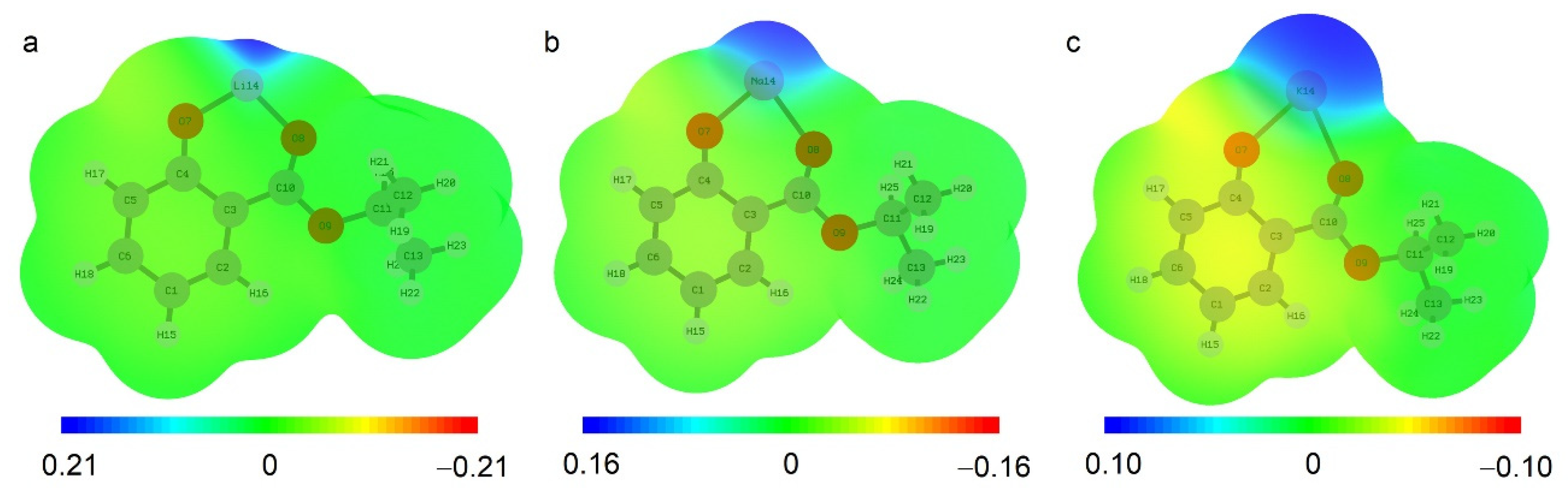 Molecules 27 03051 g011