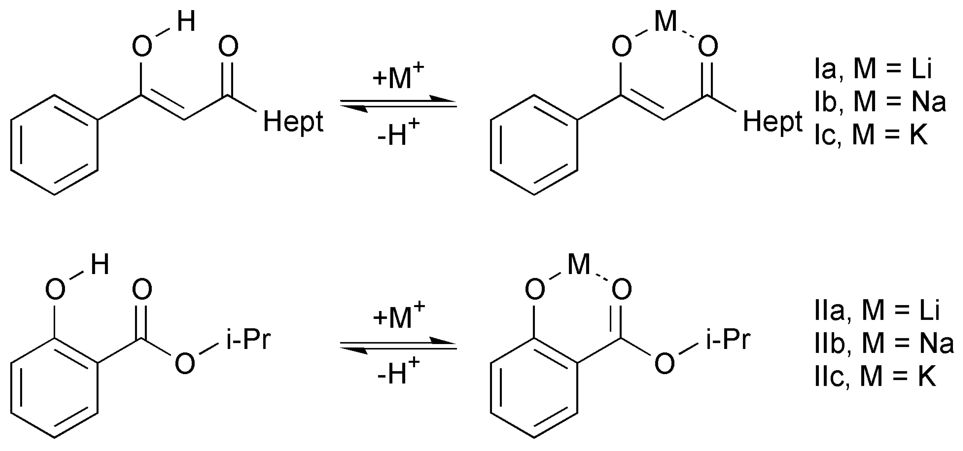Molecules 27 03051 sch002