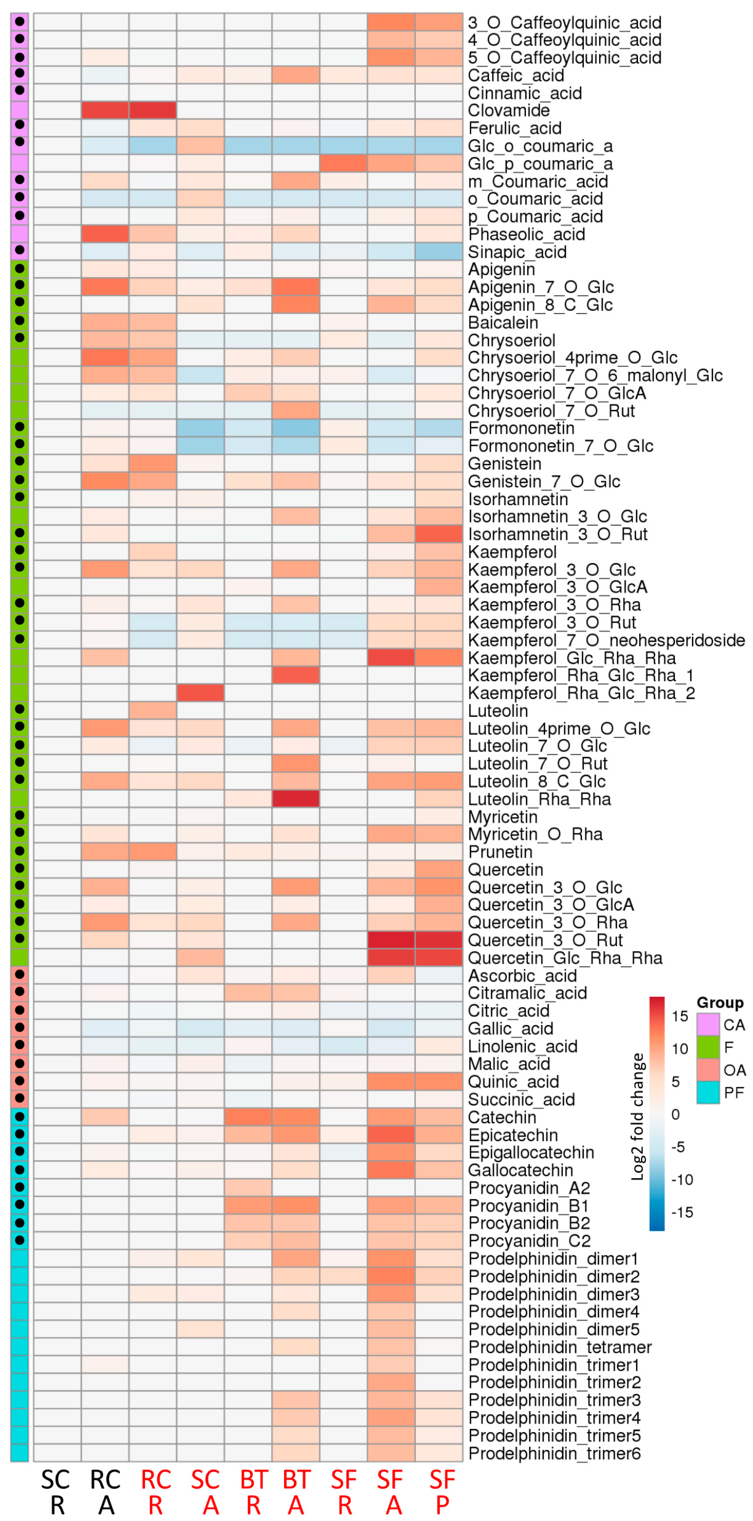 Molecules 27 03052 g003 Molecules 27 03052 g003