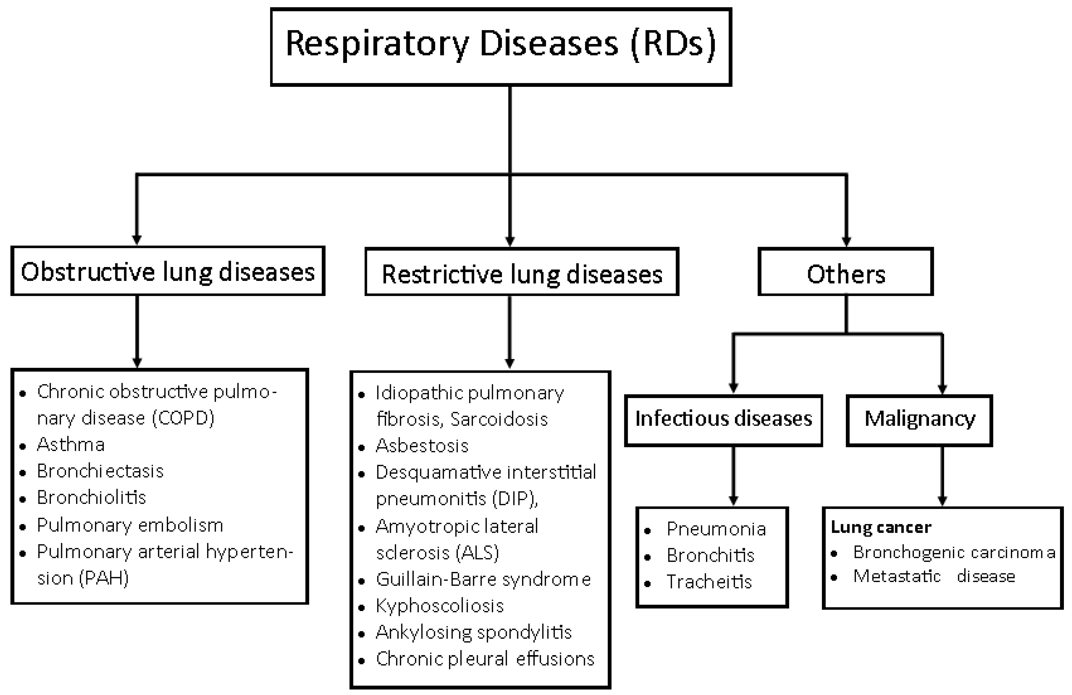 Molecules 27 03054 g001