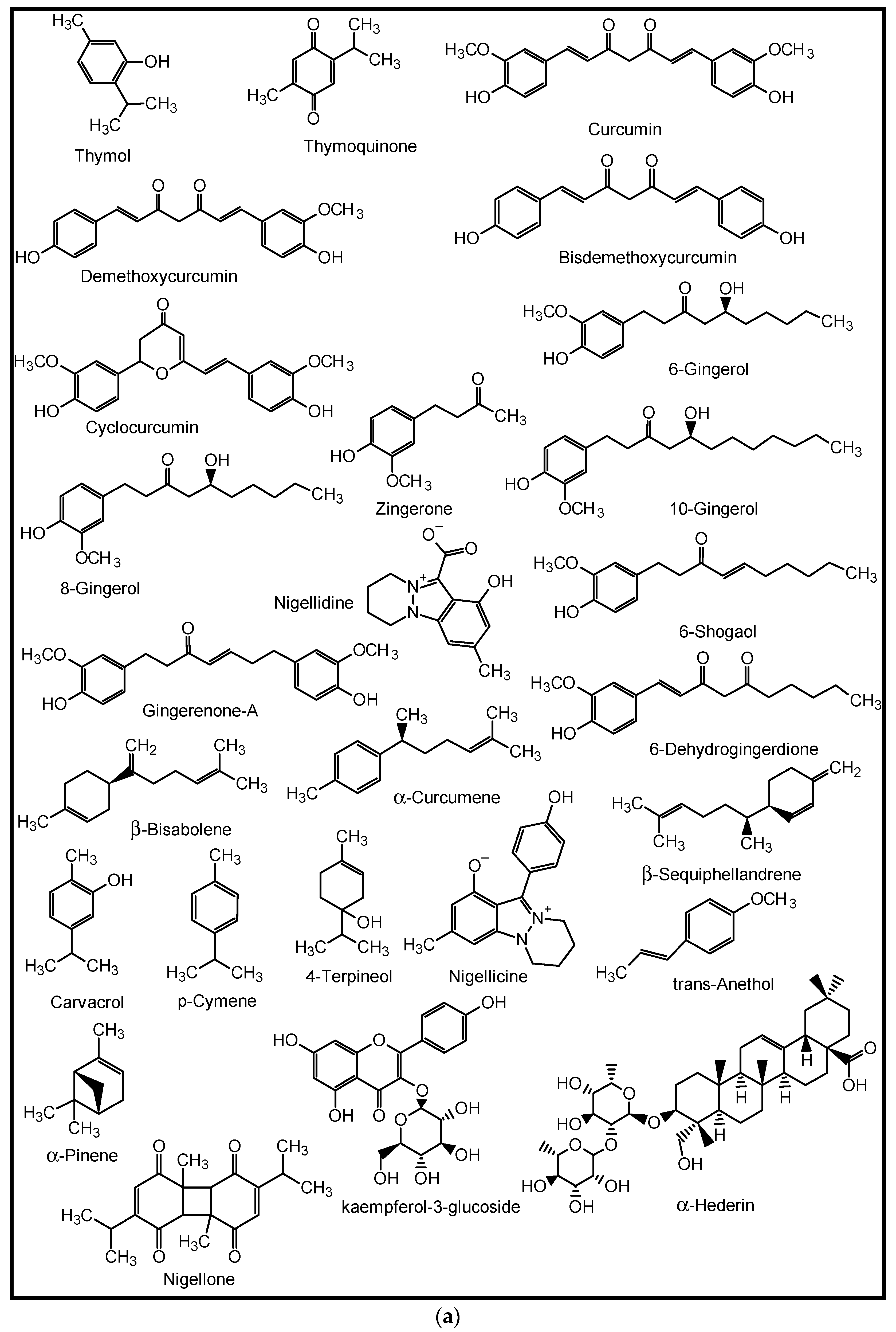 Molecules 27 03054 g008a