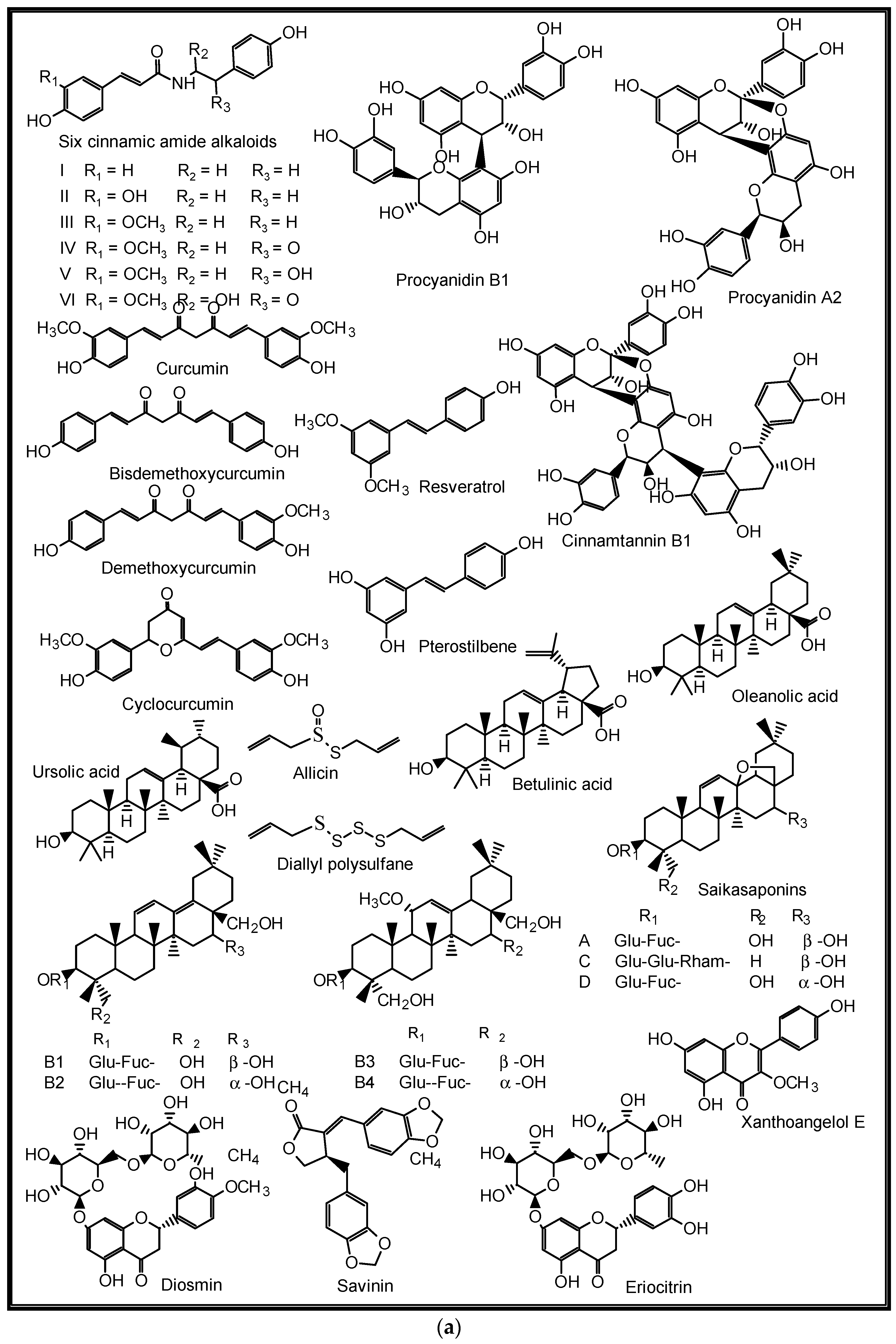 Molecules 27 03054 g011a