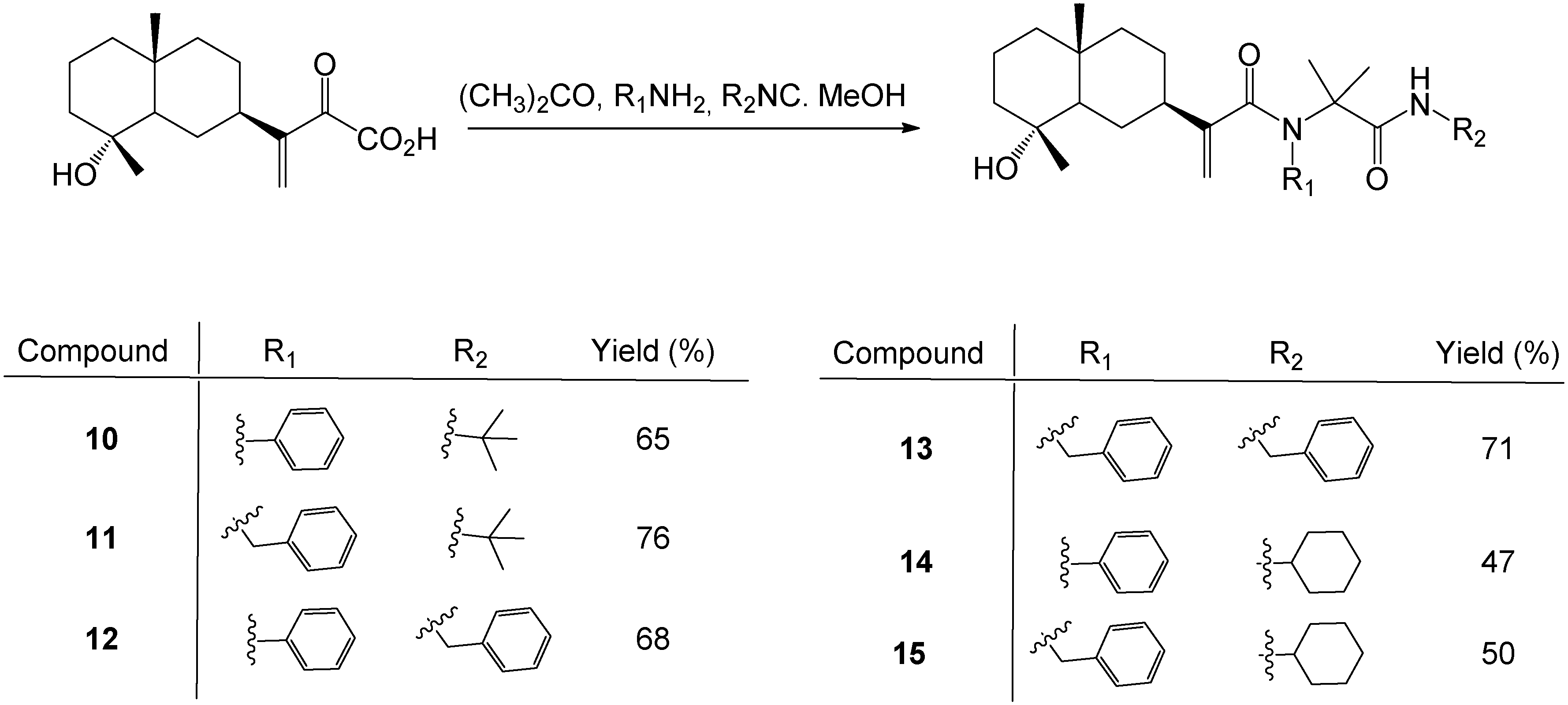 Molecules 27 03067 sch002 550