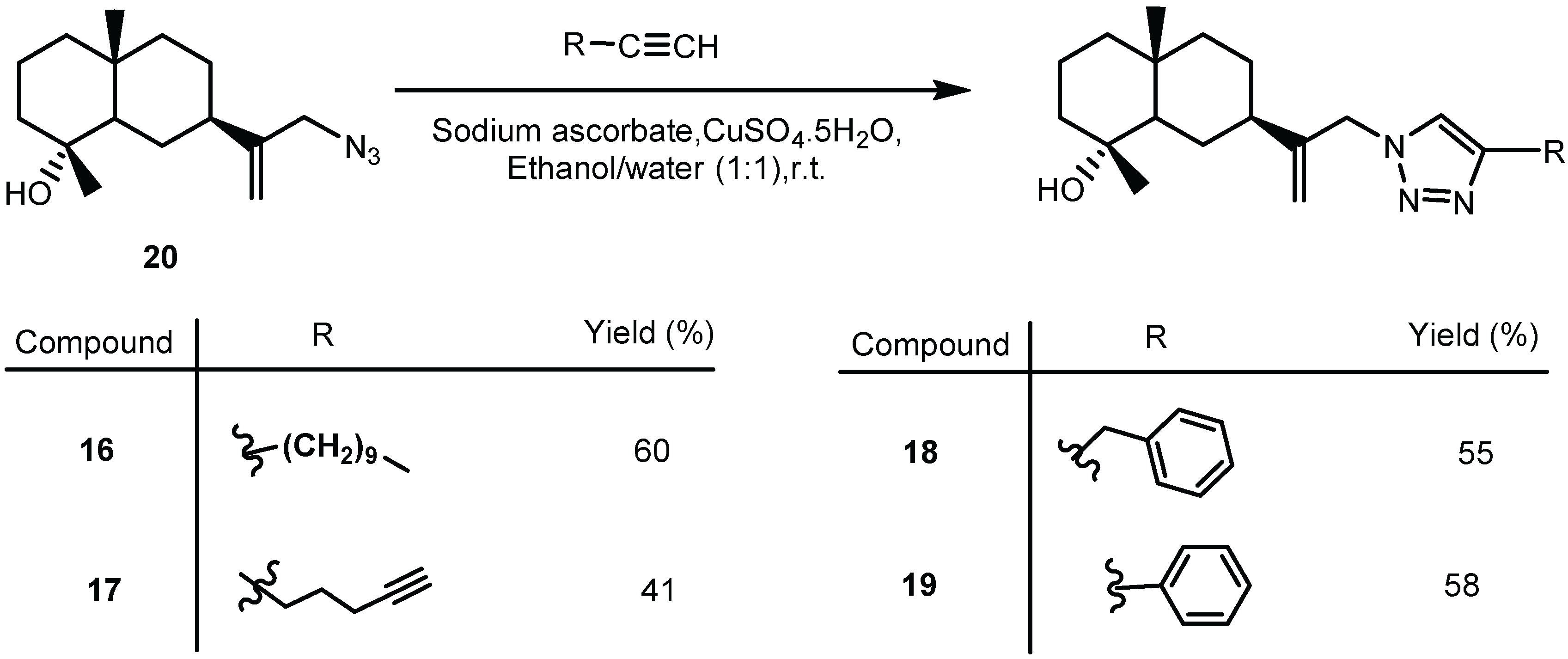 Molecules 27 03067 sch004 550