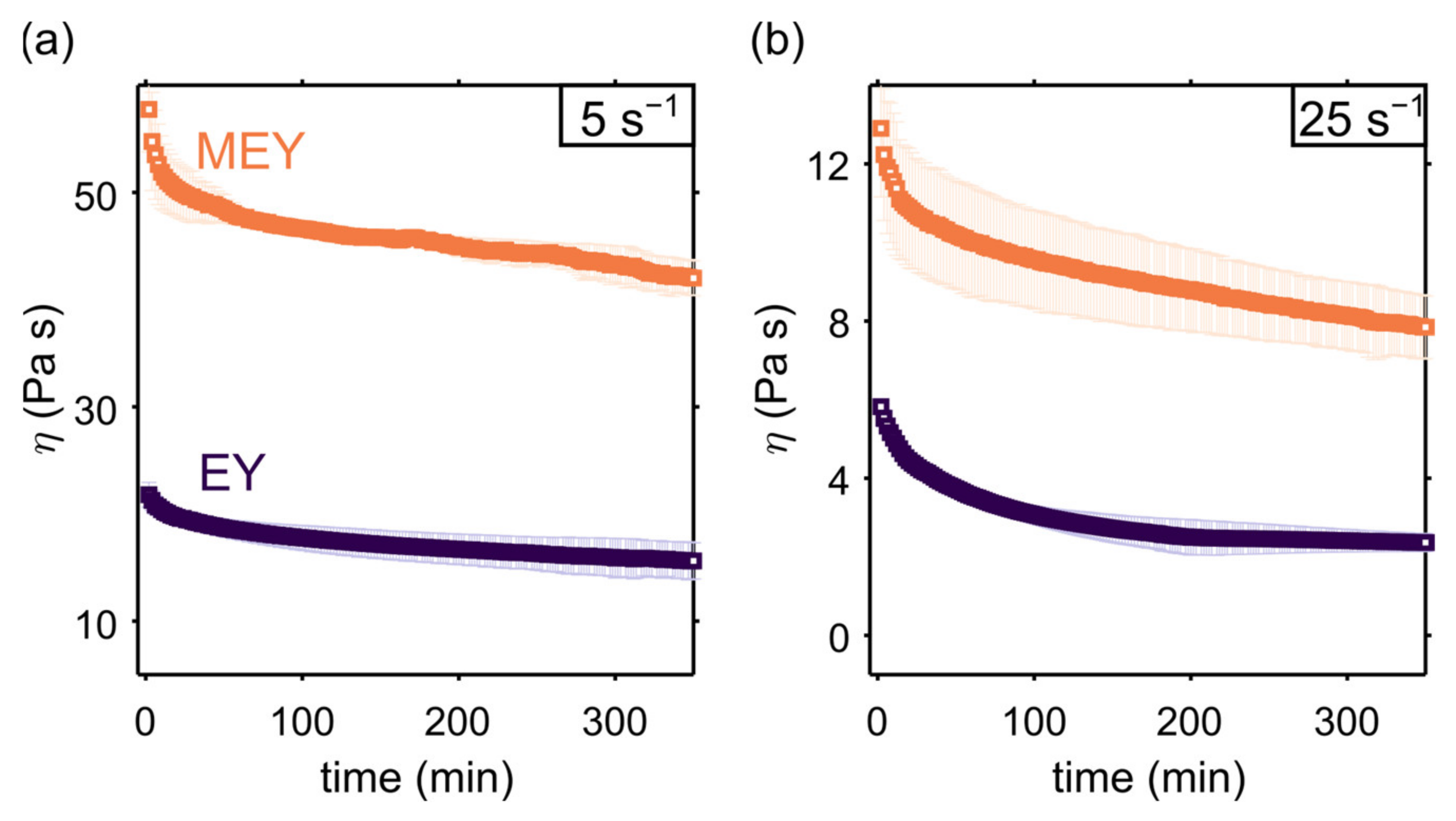 Molecules 27 03070 g001 Molecules 27 03070 g001