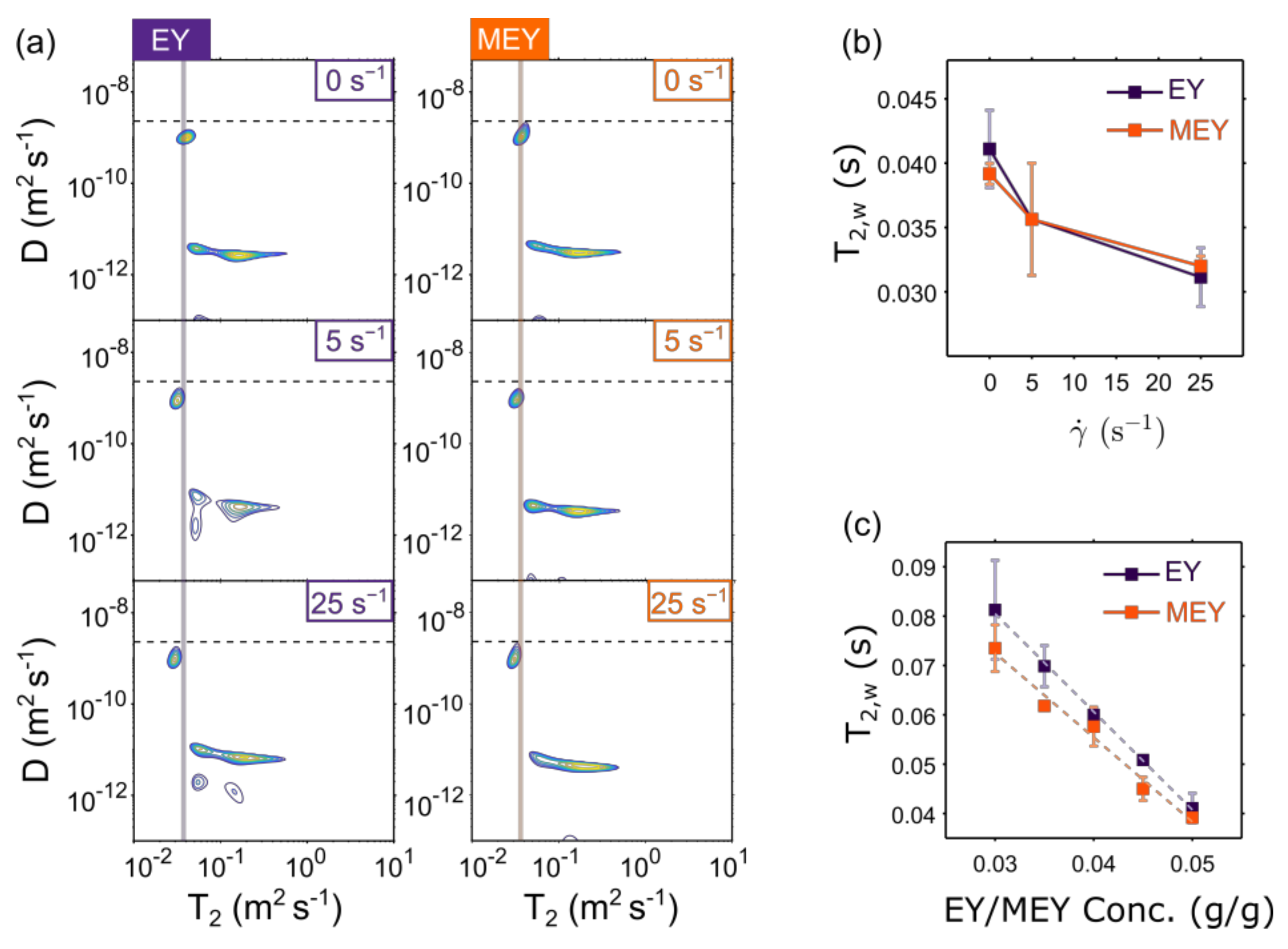 Molecules 27 03070 g004 Molecules 27 03070 g004