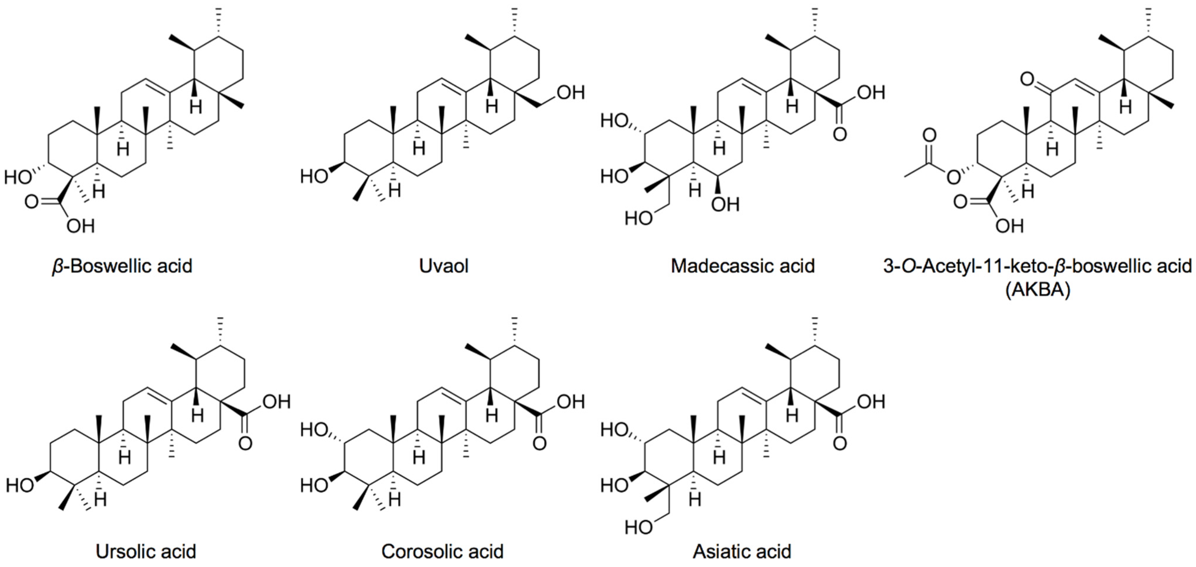 Molecules 27 03073 g001