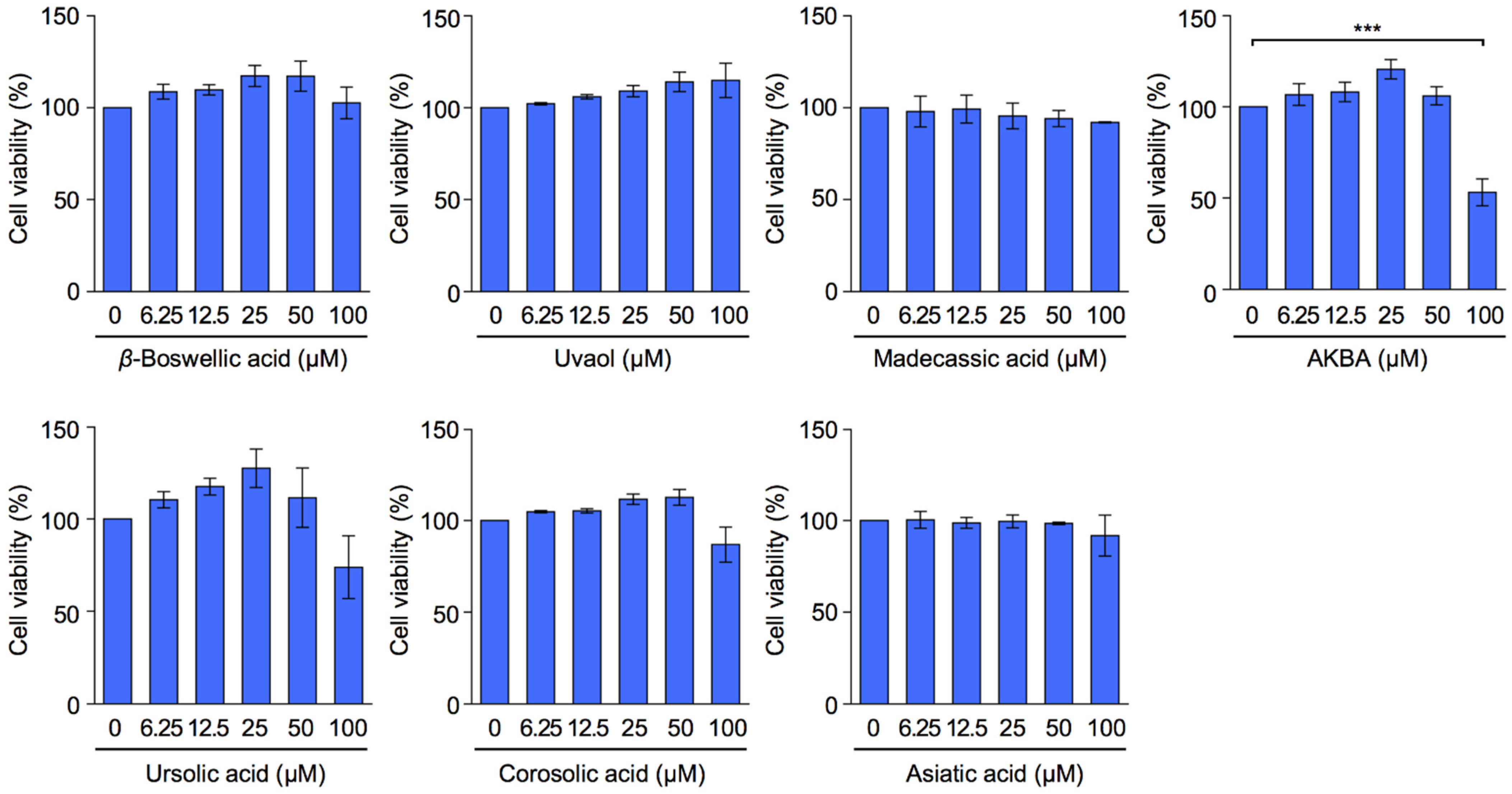 Molecules 27 03073 g002