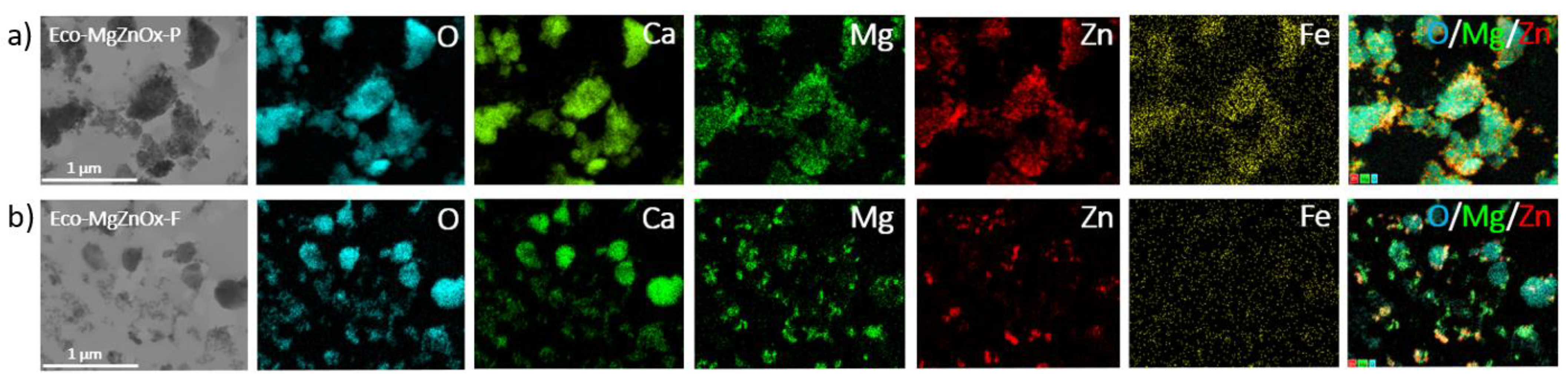 Molecules 27 03075 g002 550