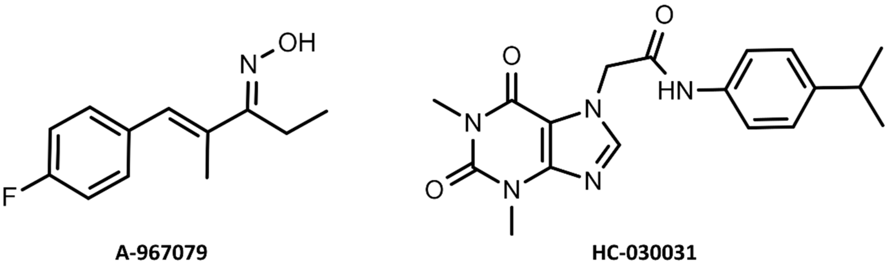 Molecules 27 03077 g004