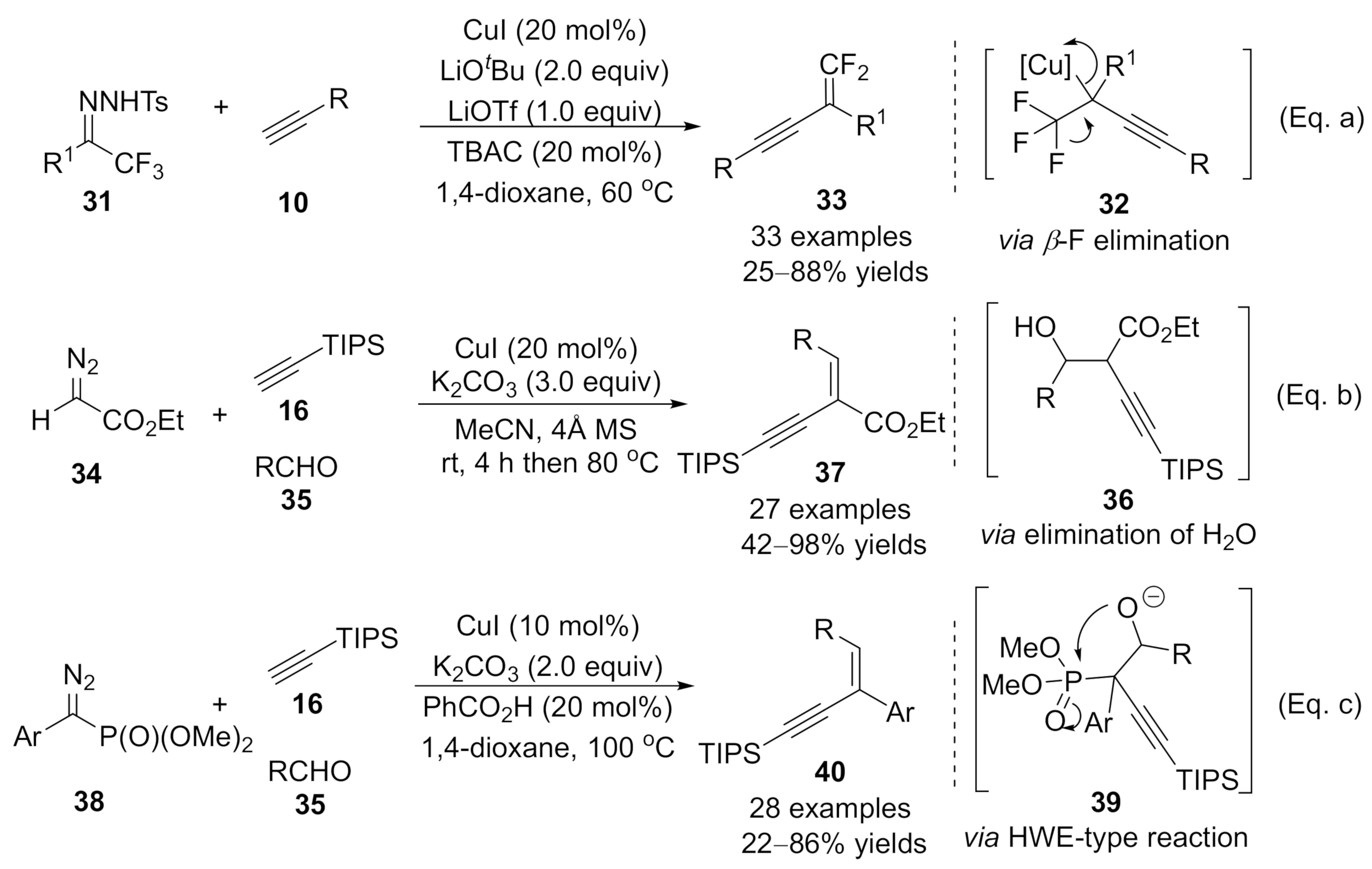 Molecules 27 03088 sch008 550