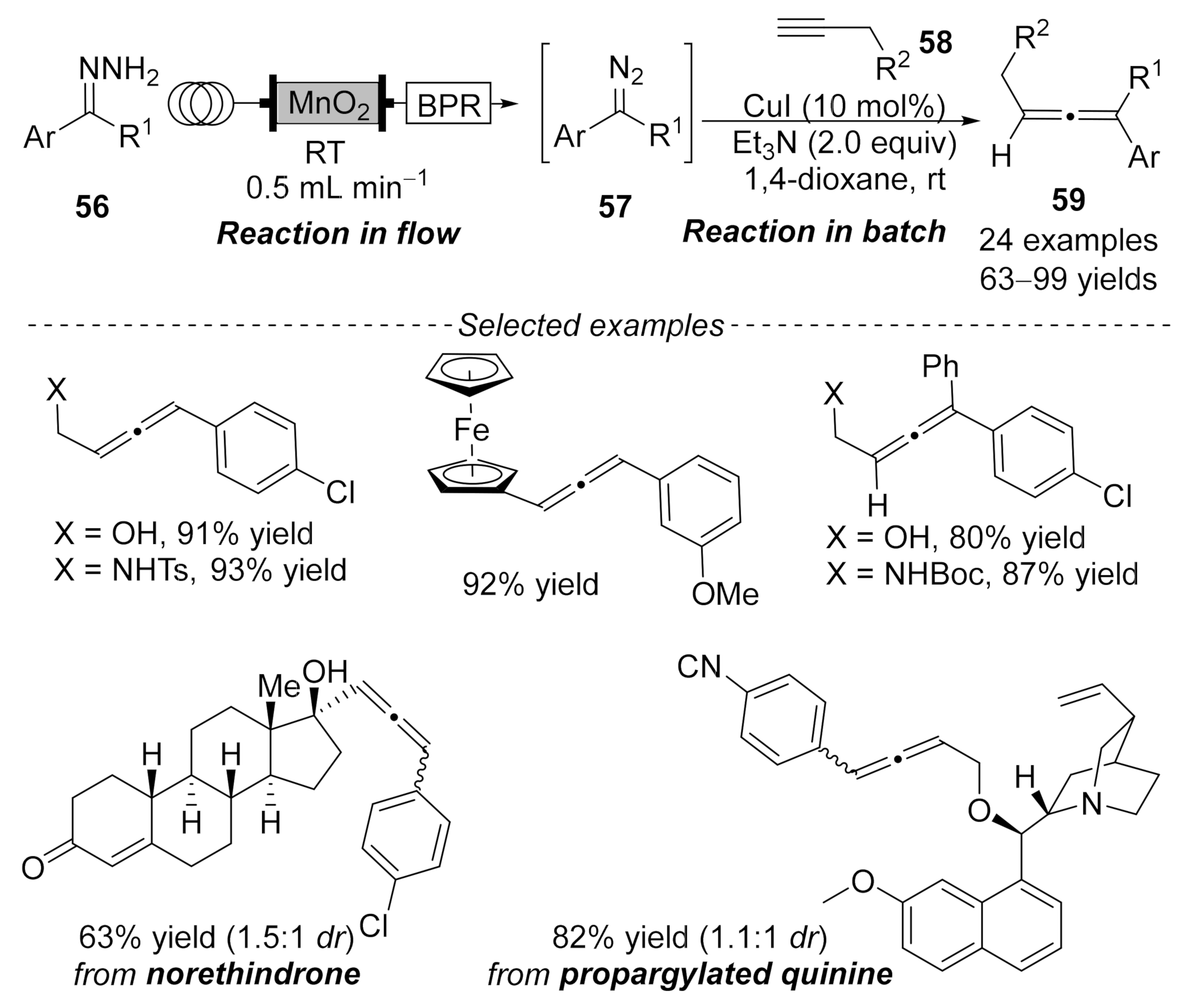 Molecules 27 03088 sch012 550