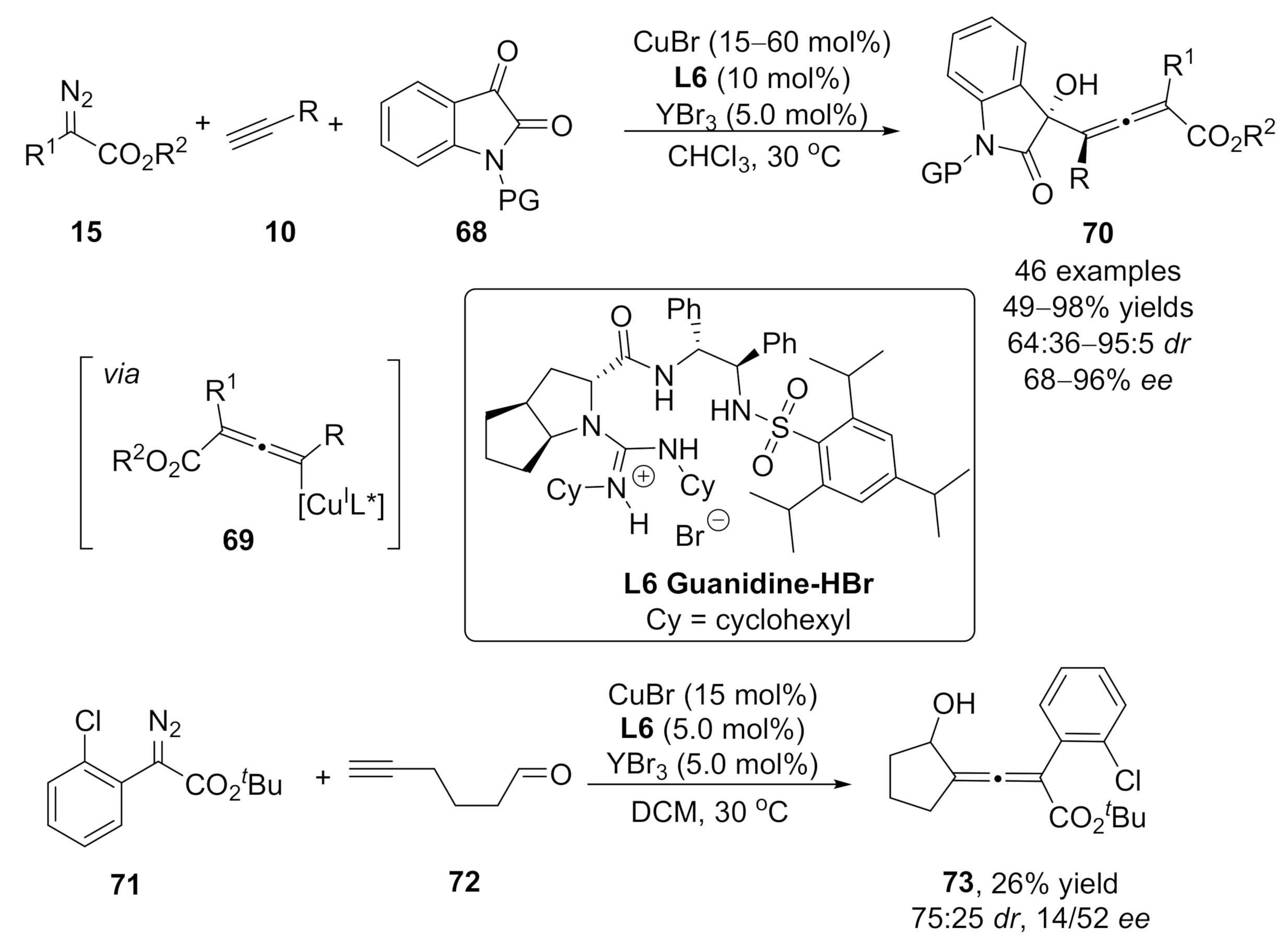 Molecules 27 03088 sch017 550