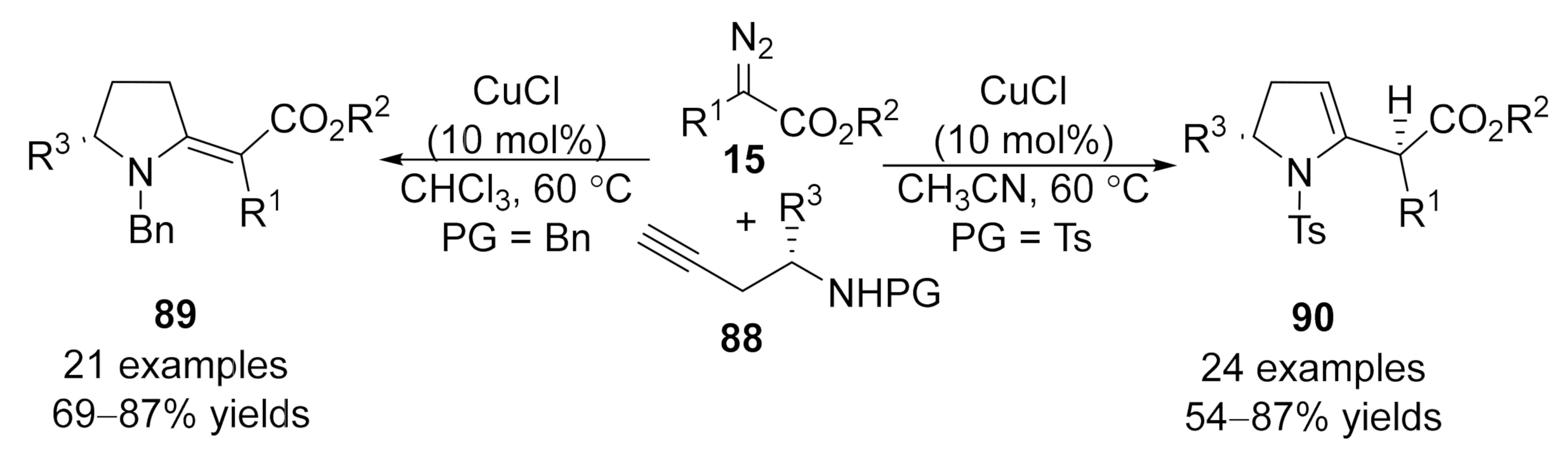 Molecules 27 03088 sch023 550