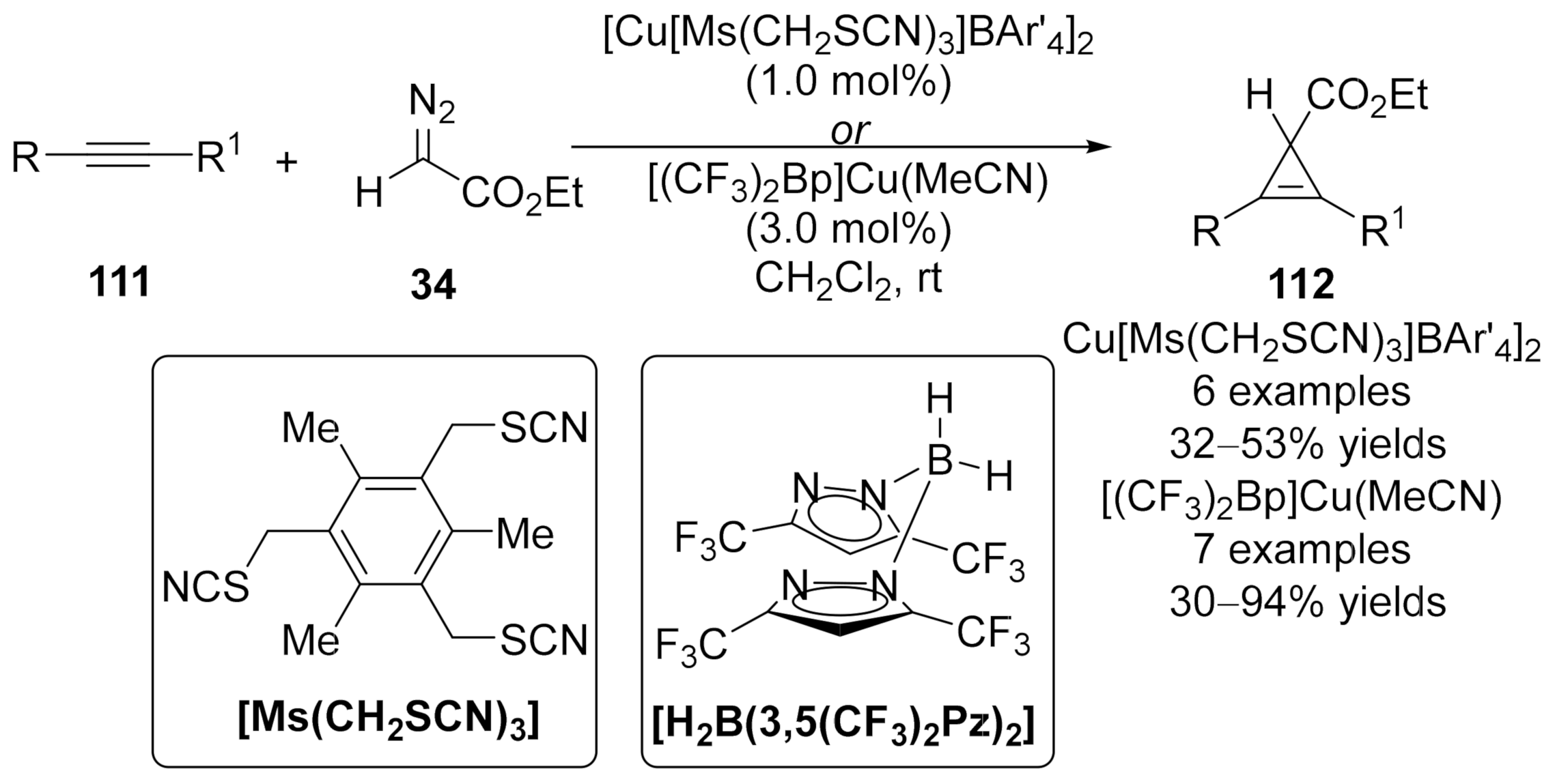 Molecules 27 03088 sch029 550